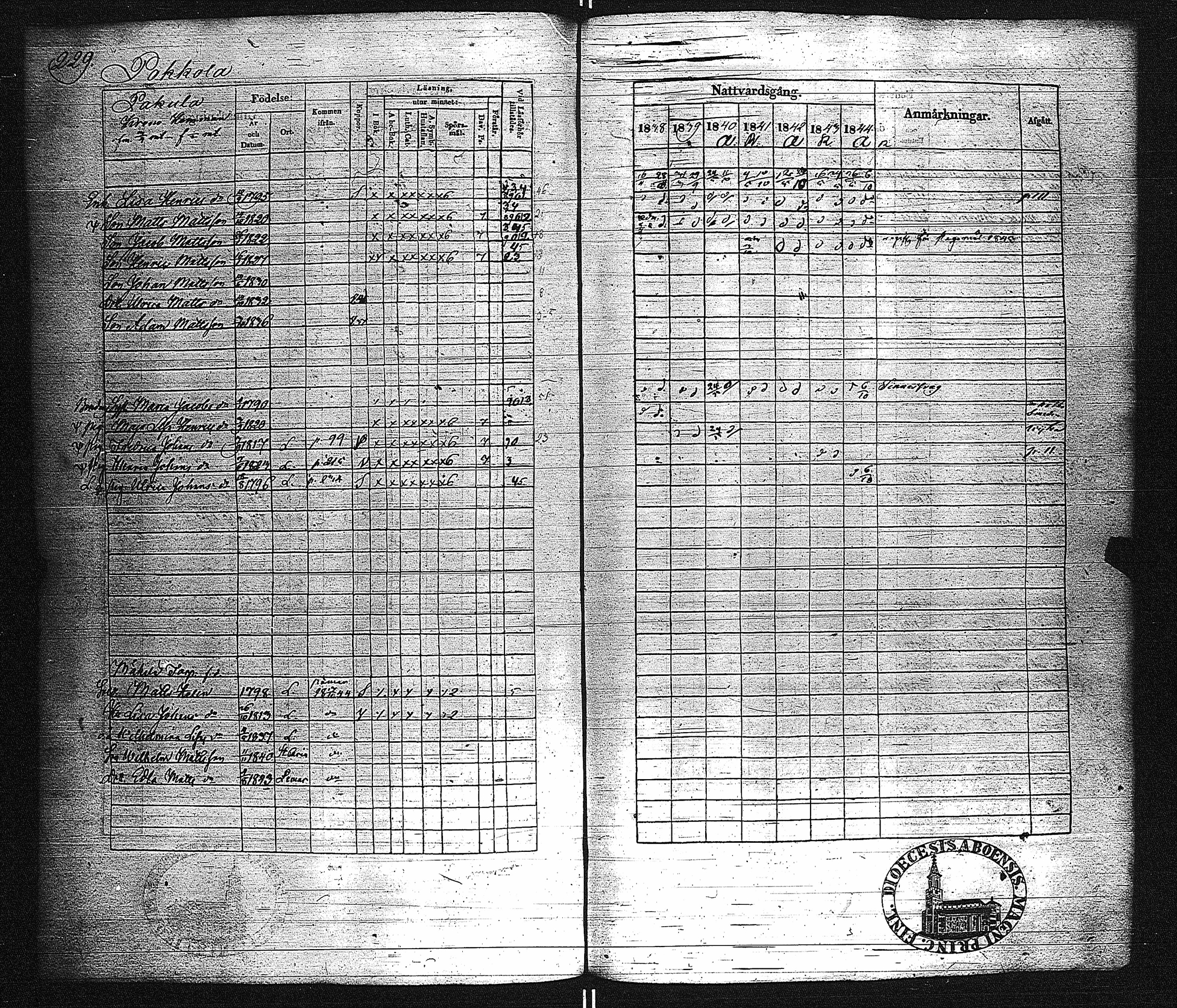 [ kuvat/238.jpg ]