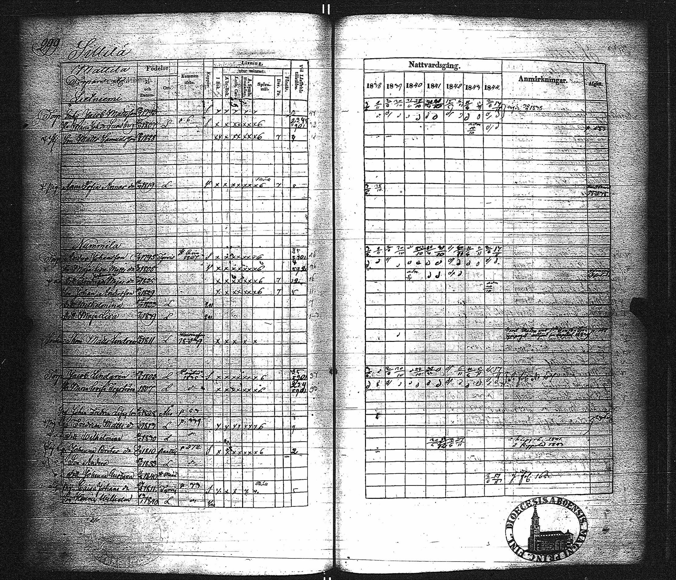 [ kuvat/308.jpg ]