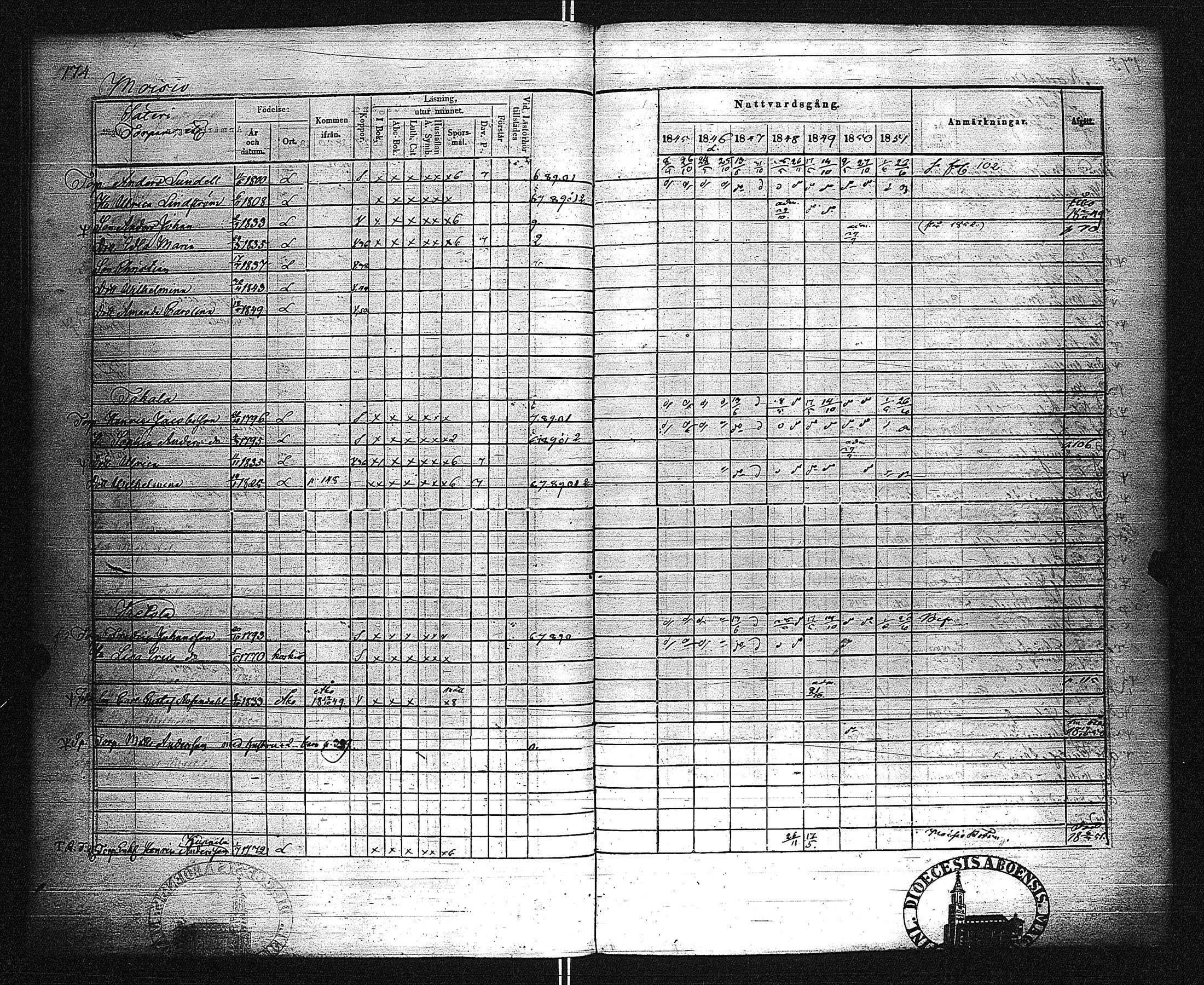 [ kuvat/177.jpg ]