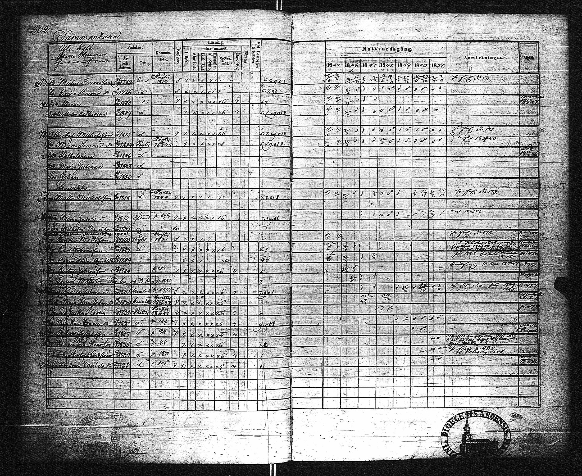 [ kuvat/305.jpg ]