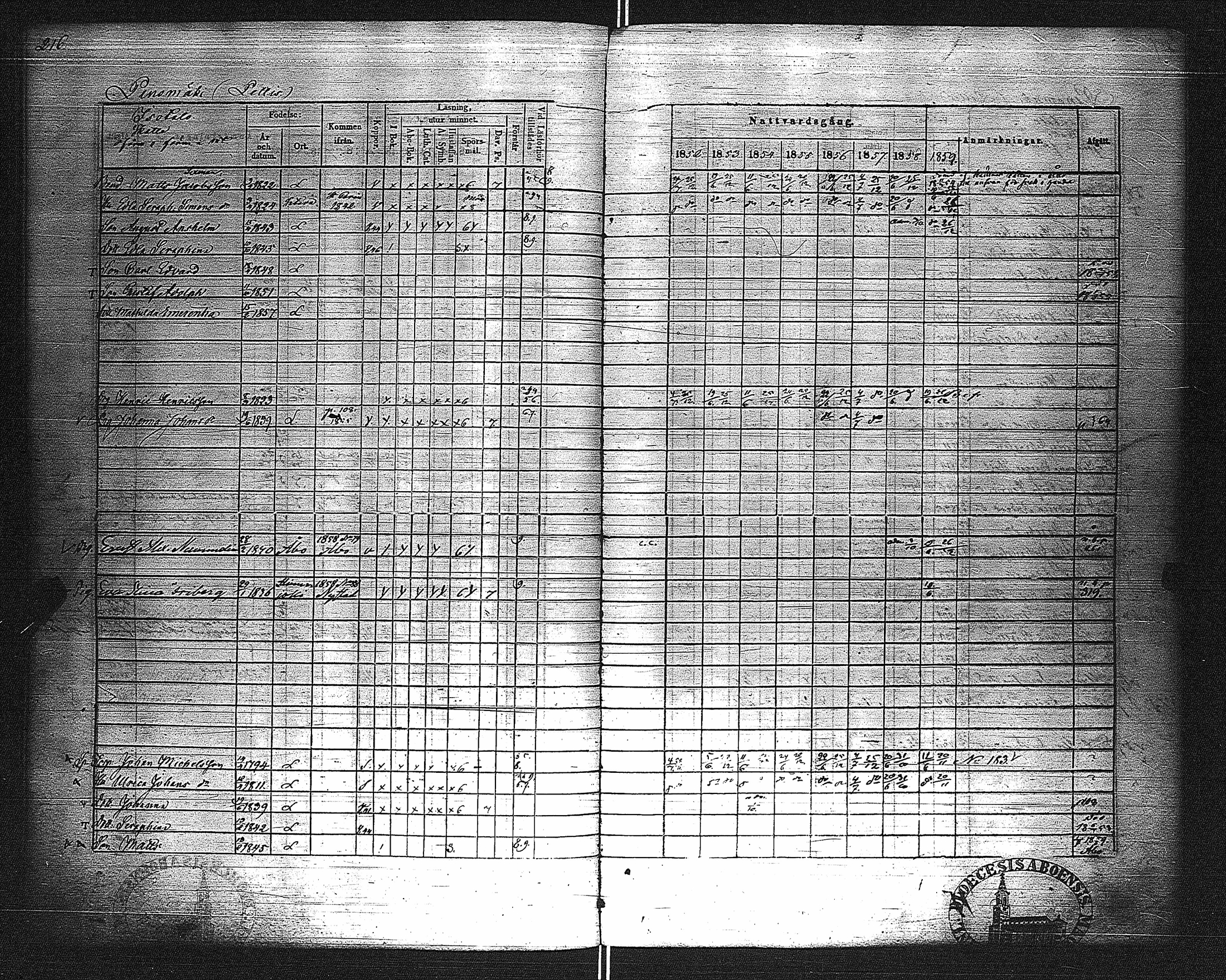 [ kuvat/223.jpg ]