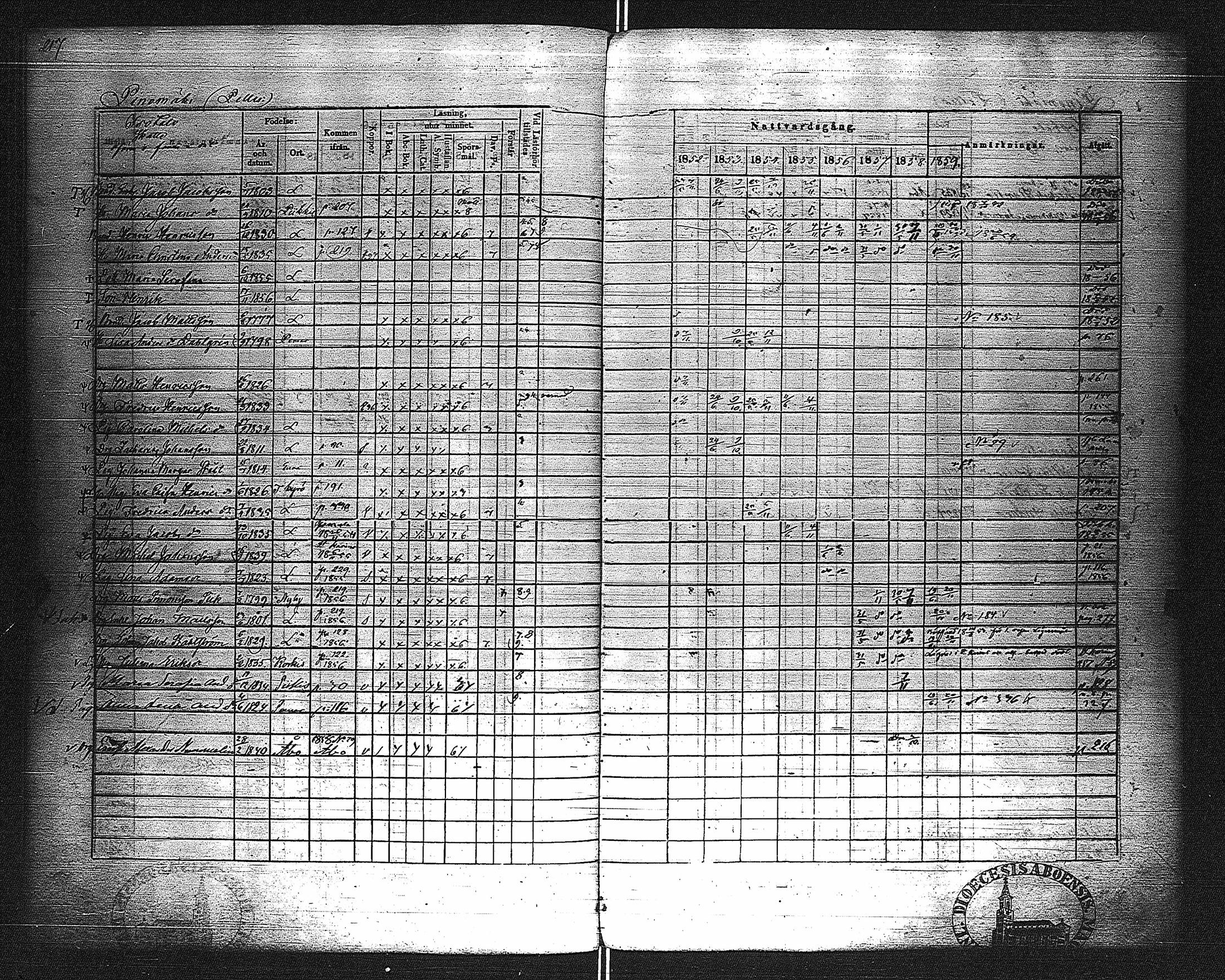 [ kuvat/224.jpg ]