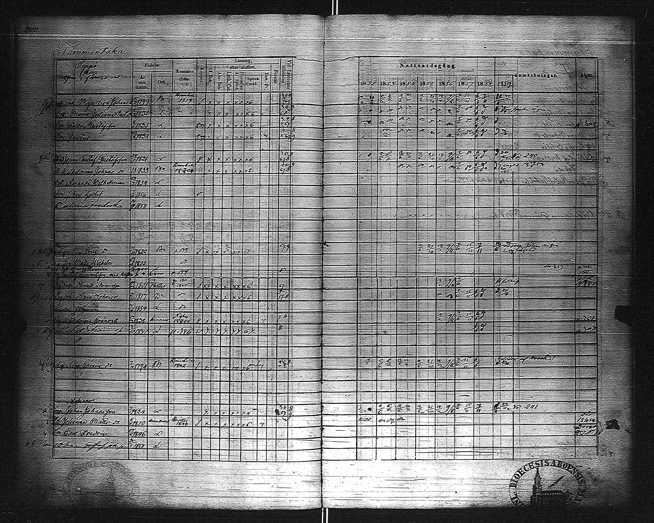 [ kuvat/307.jpg ]