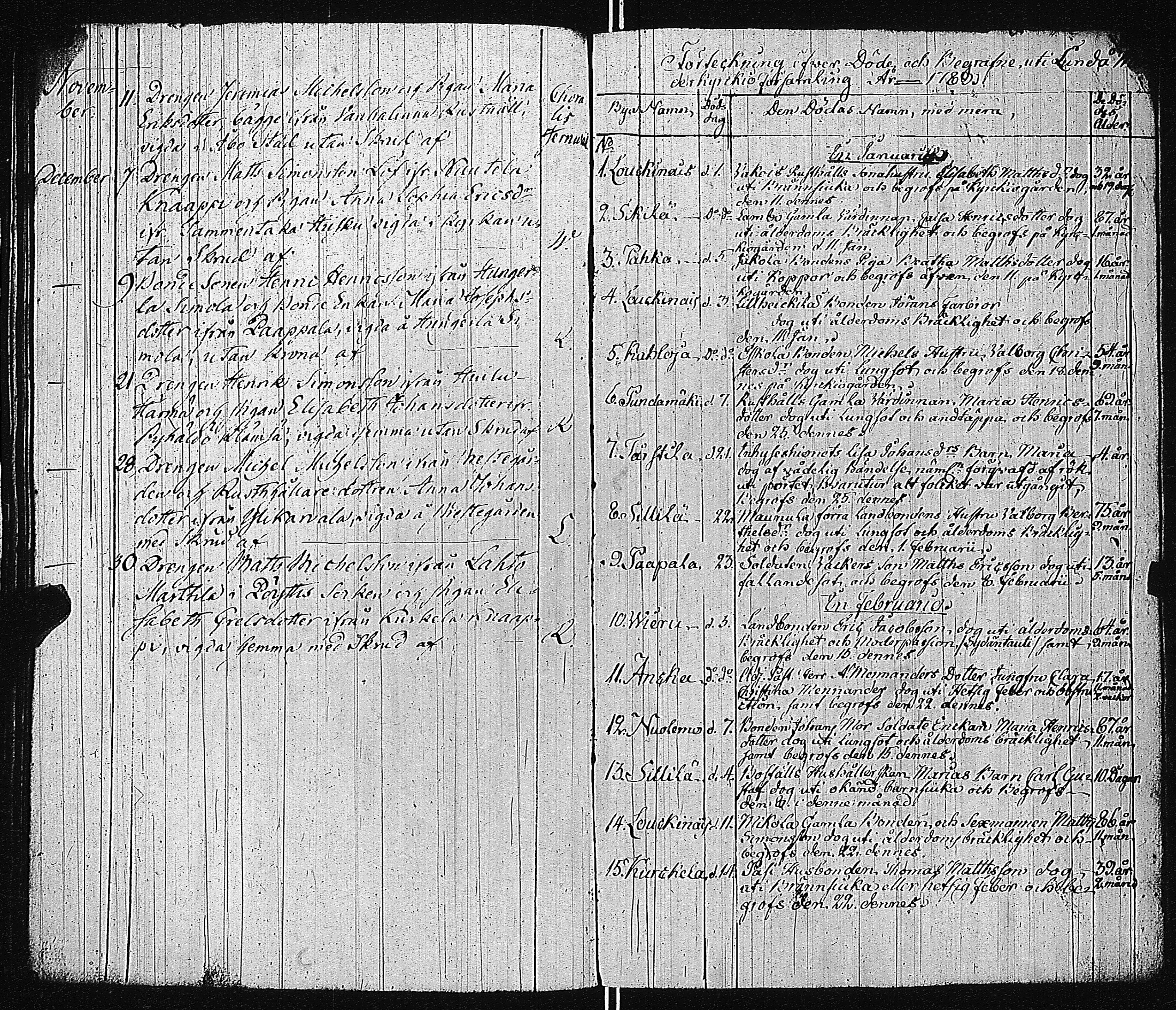 [ kuvat/165.jpg ]