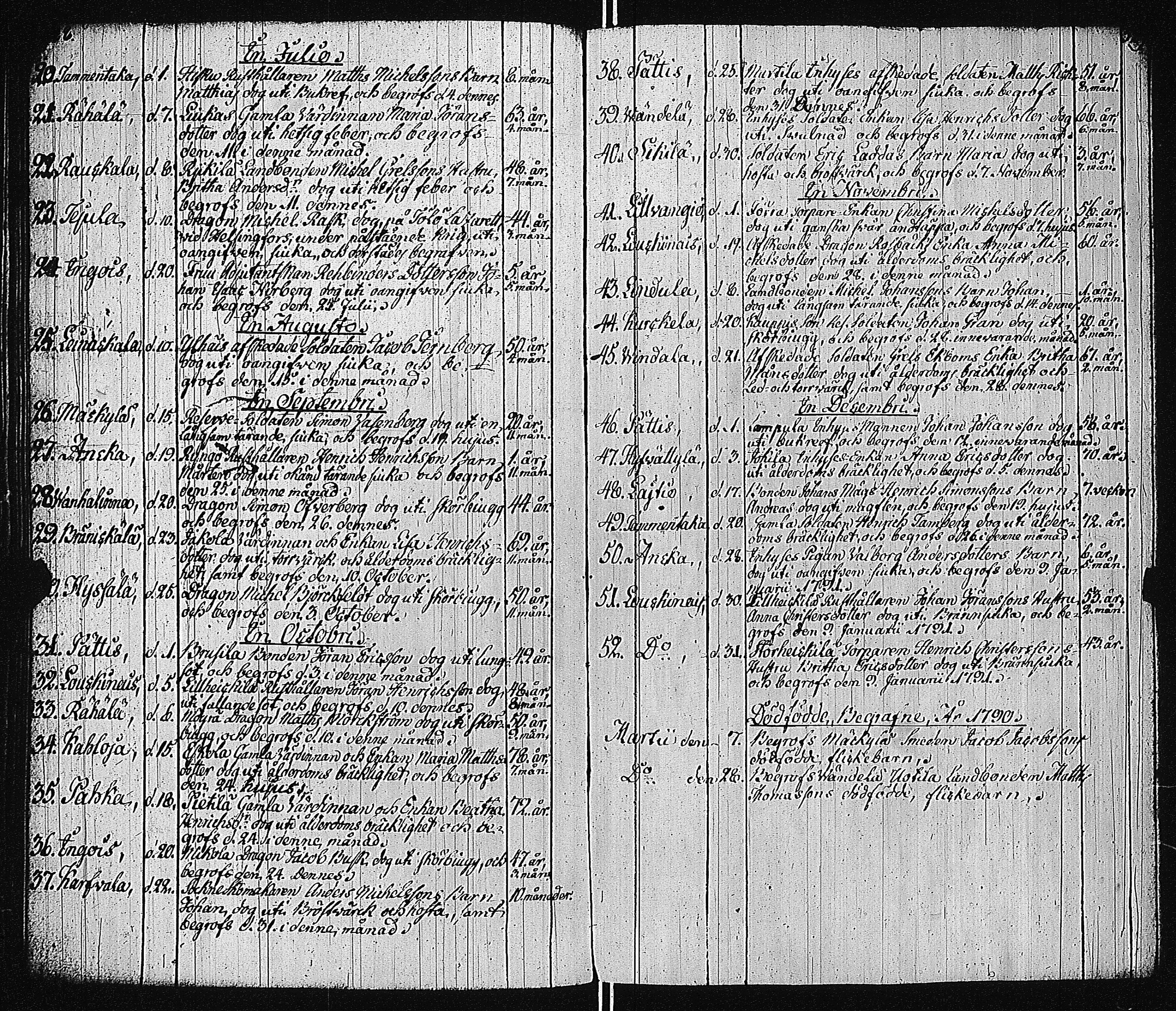 [ kuvat/168.jpg ]