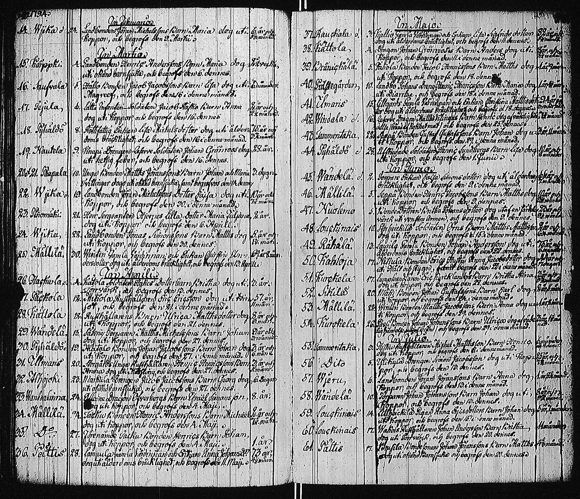 [ kuvat/174.jpg ]