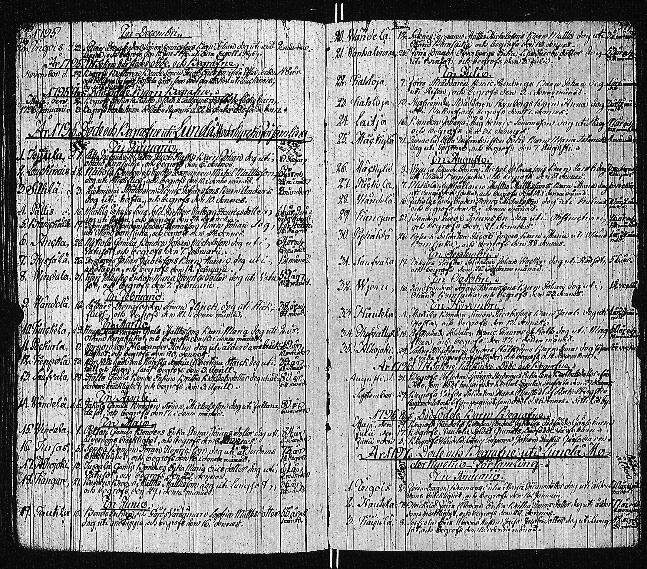 [ kuvat/177.jpg ]