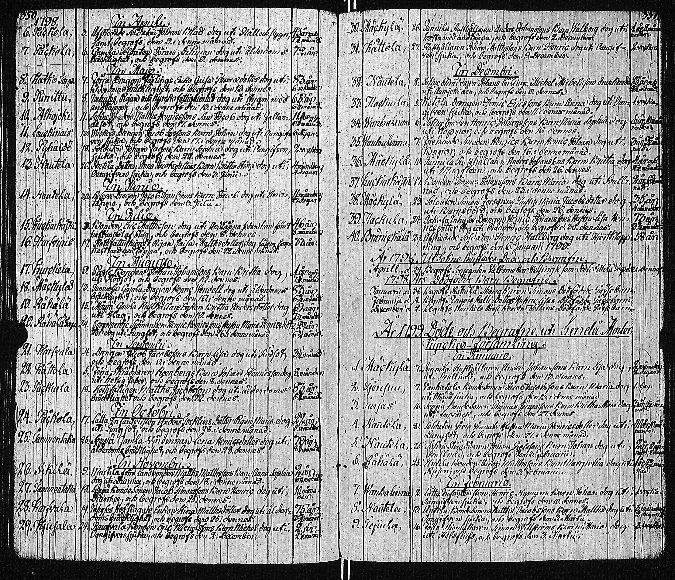[ kuvat/179.jpg ]