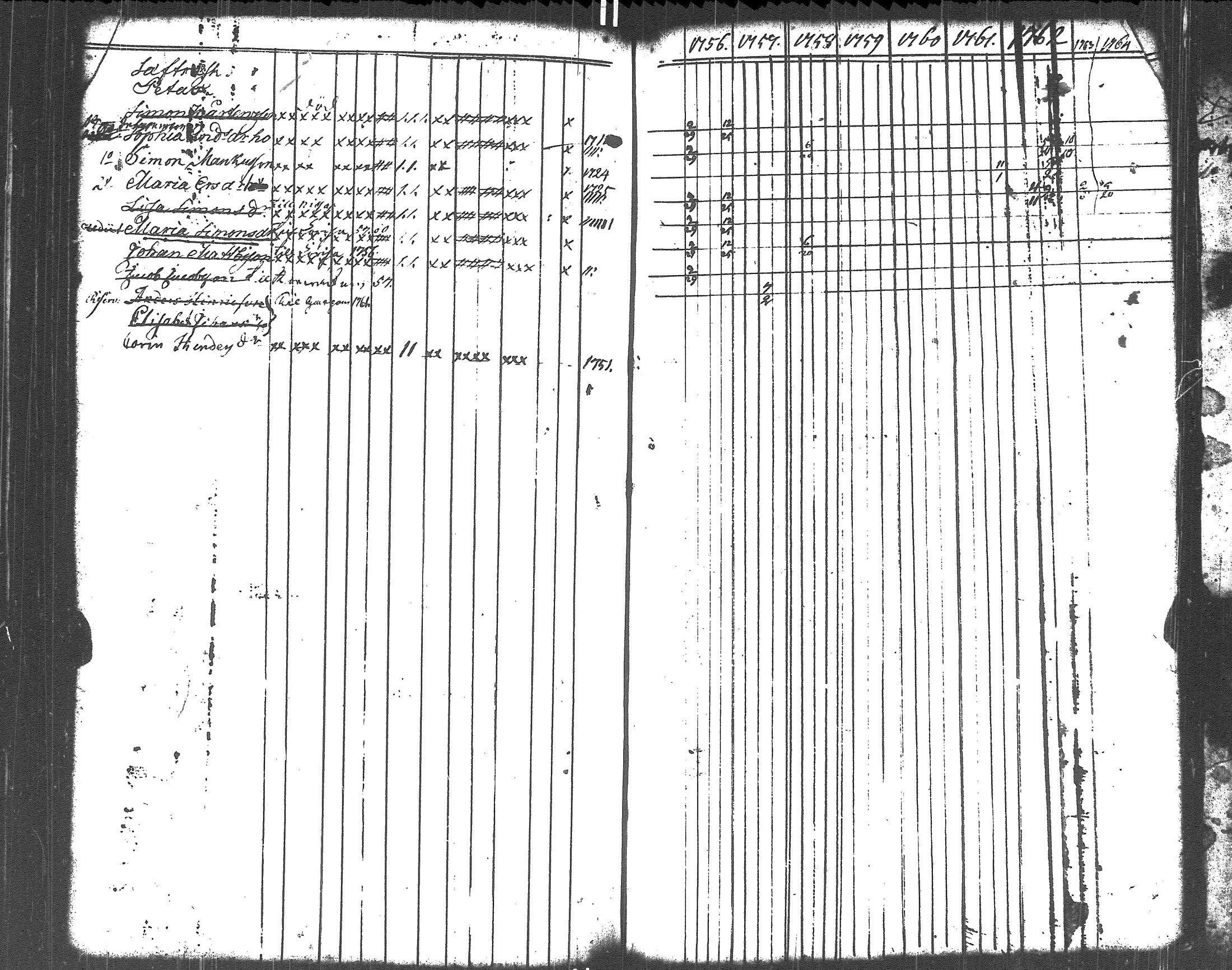 [ kuvat/135.jpg ]