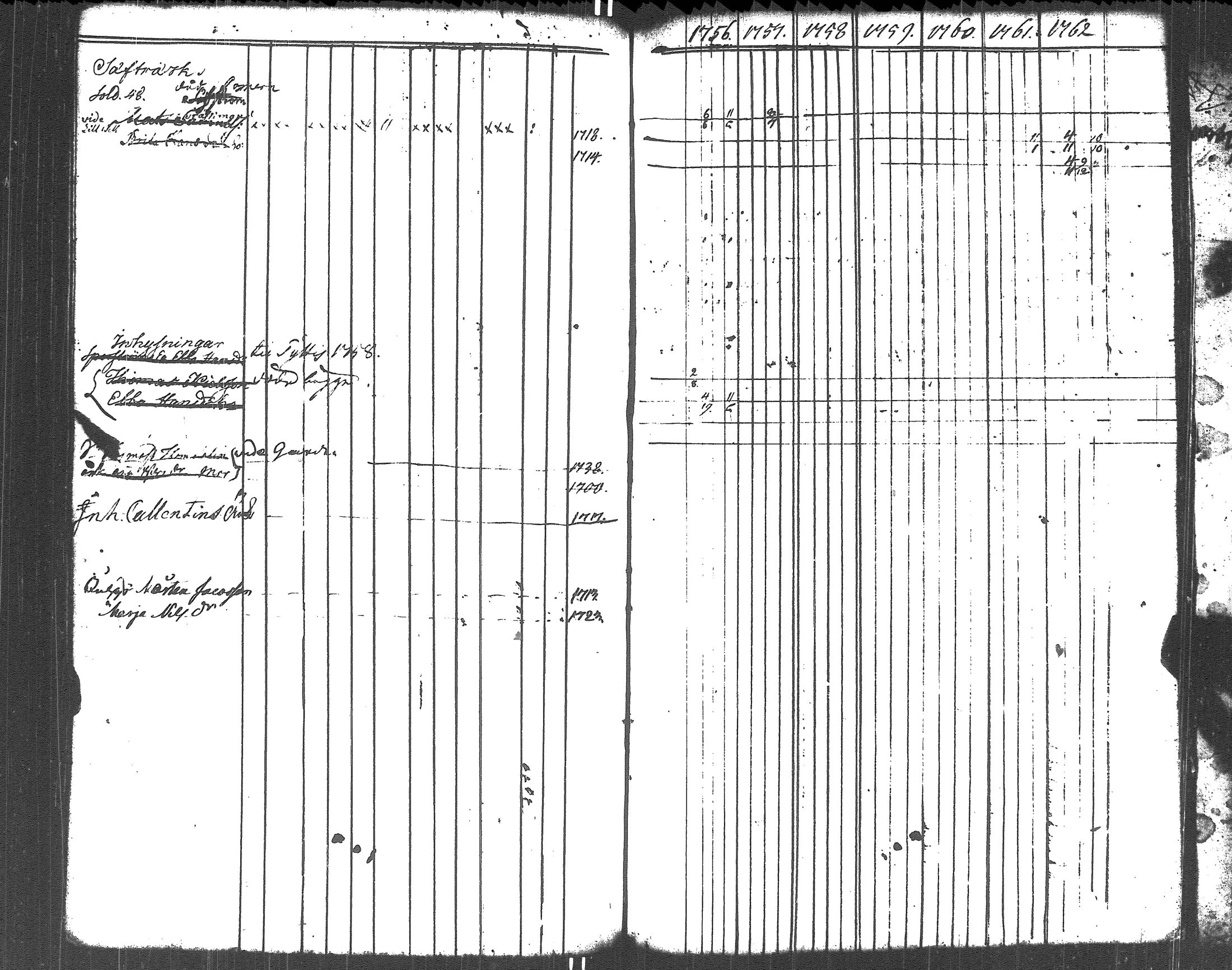 [ kuvat/145.jpg ]
