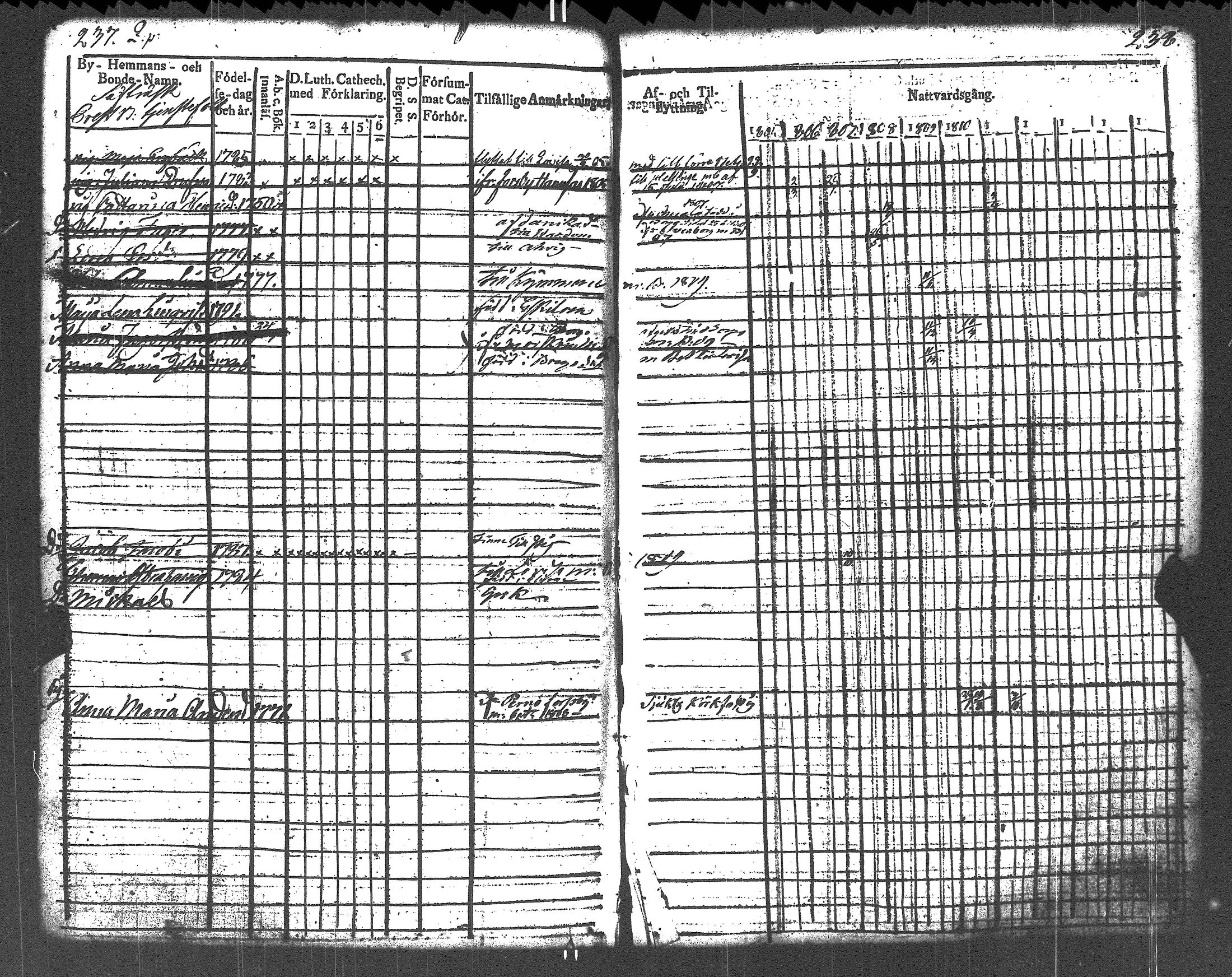 [ kuvat/122.jpg ]