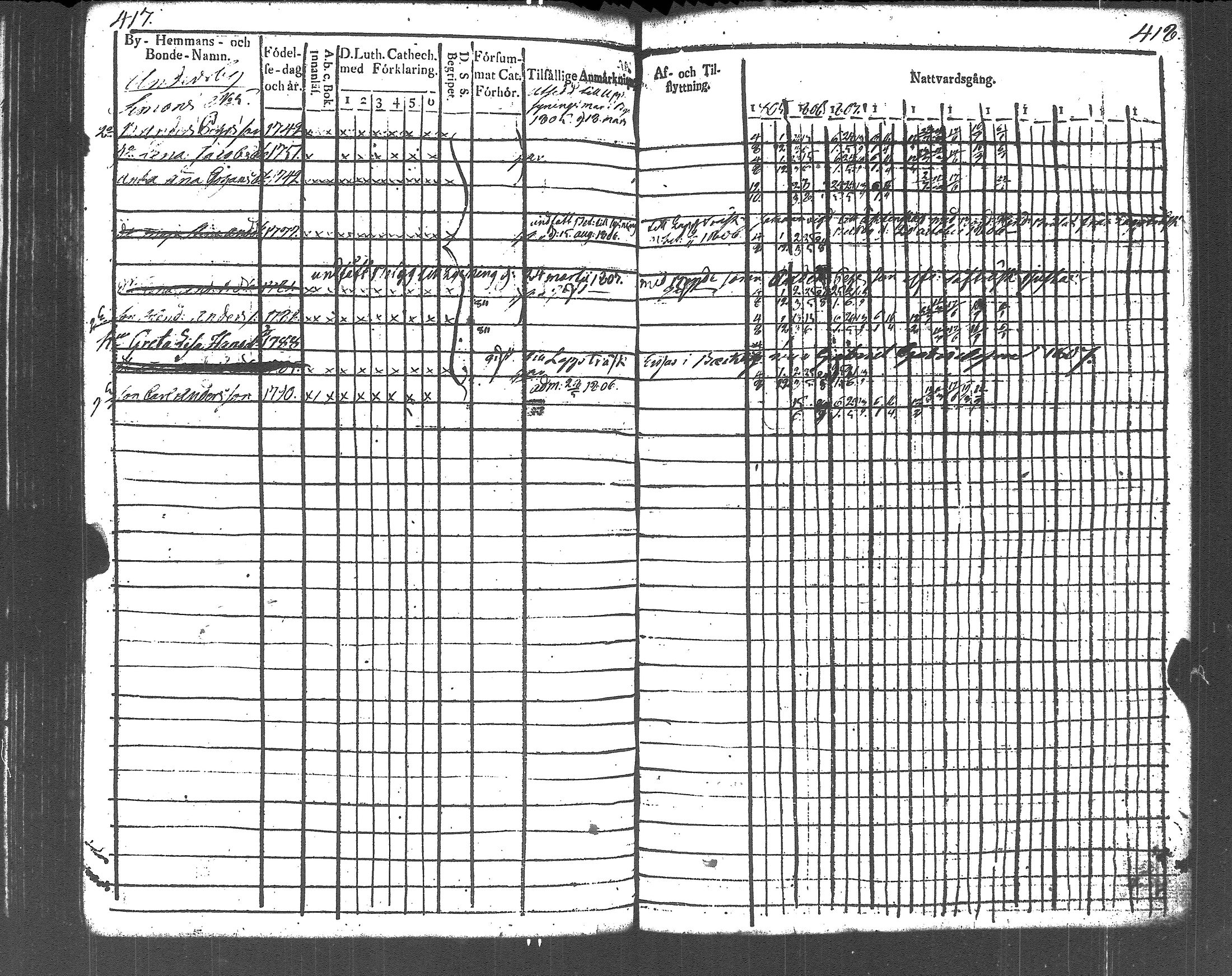 [ kuvat/205.jpg ]