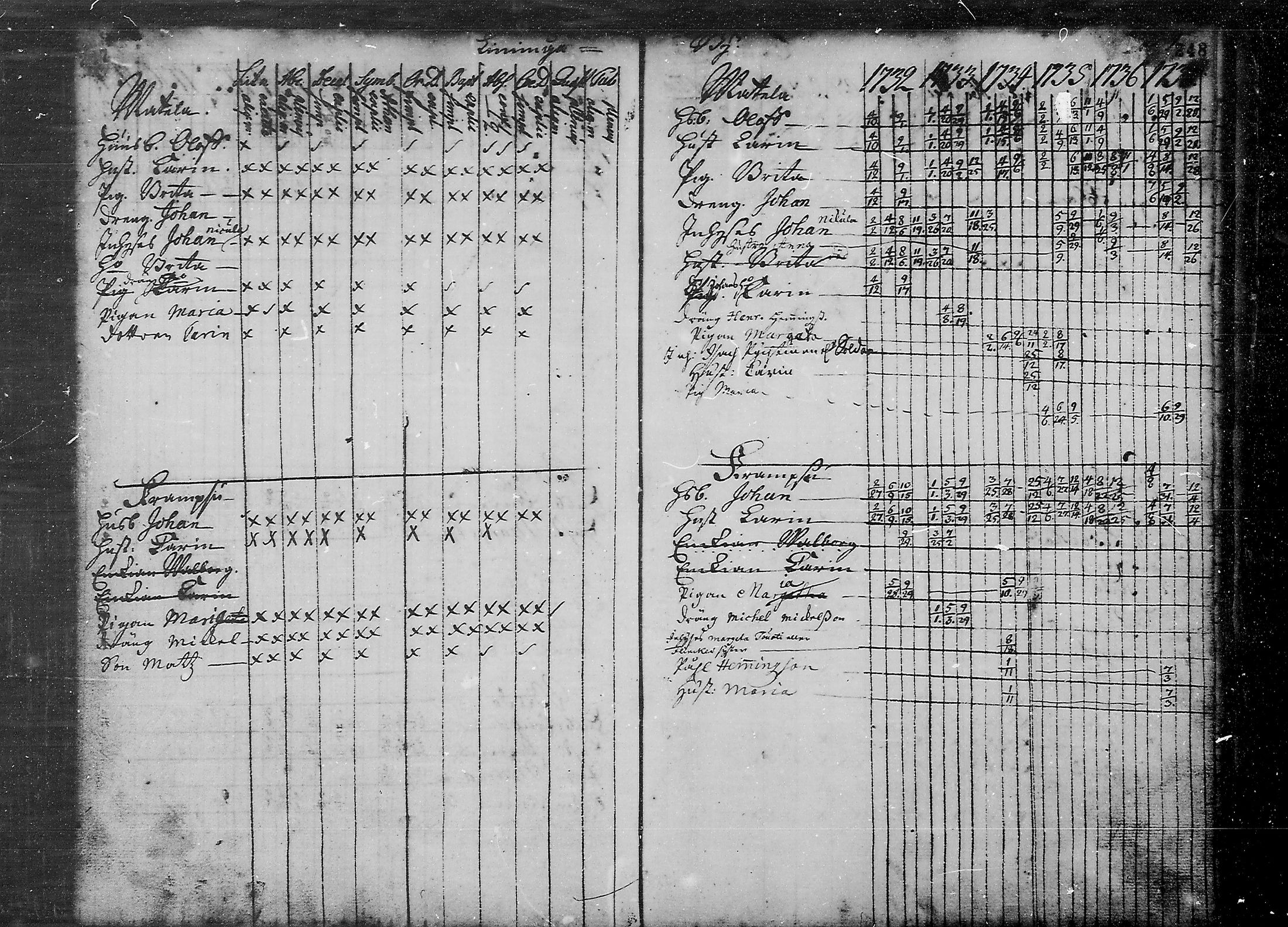 [ kuvat/126.jpg ]