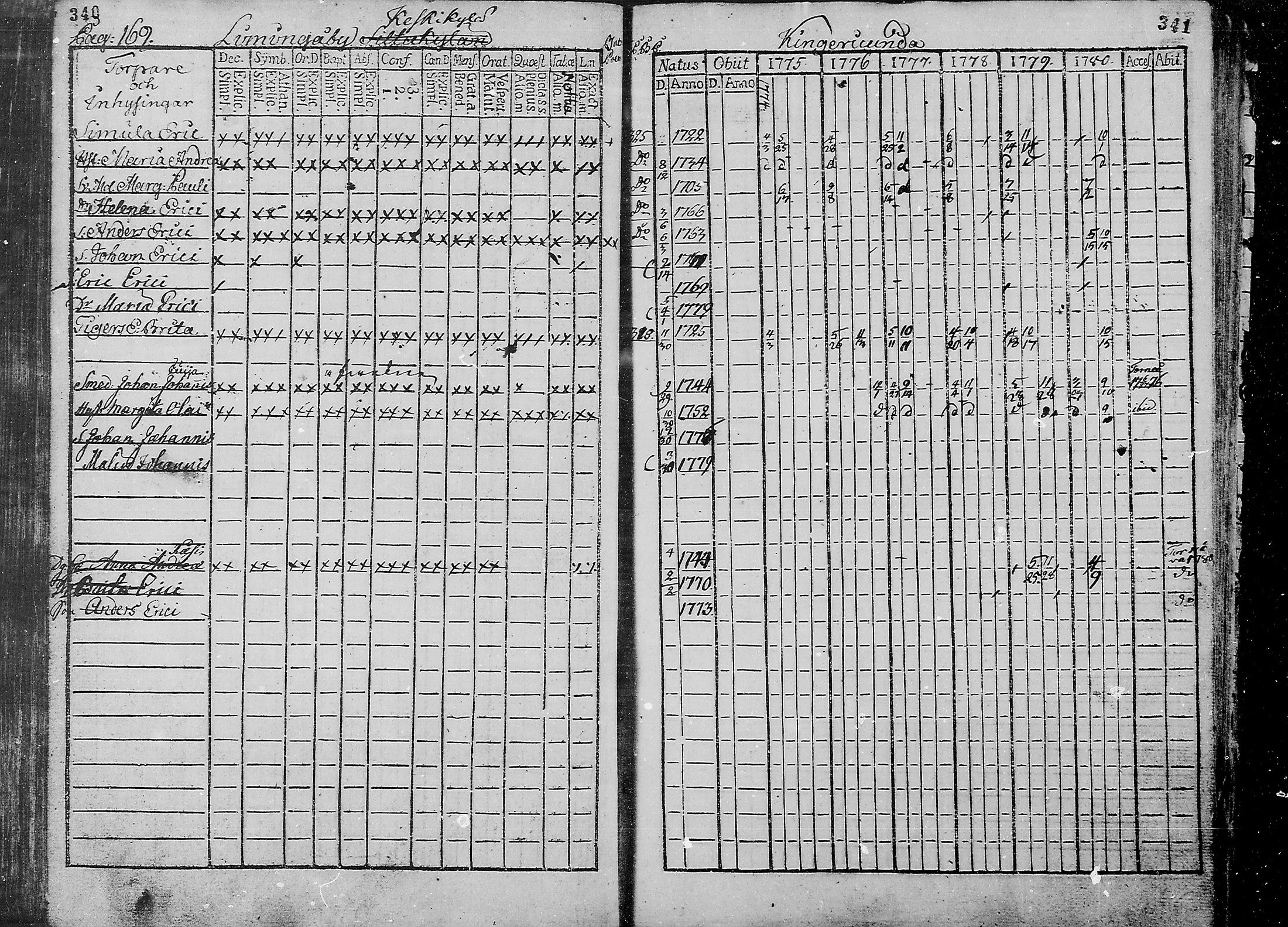 [ kuvat/174.jpg ]