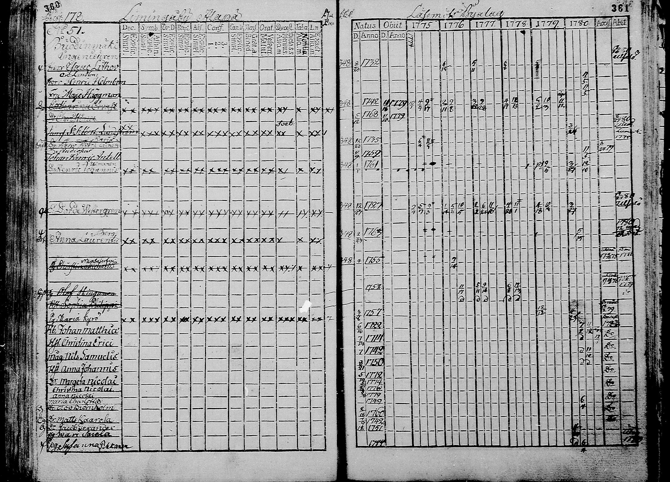 [ kuvat/184.jpg ]