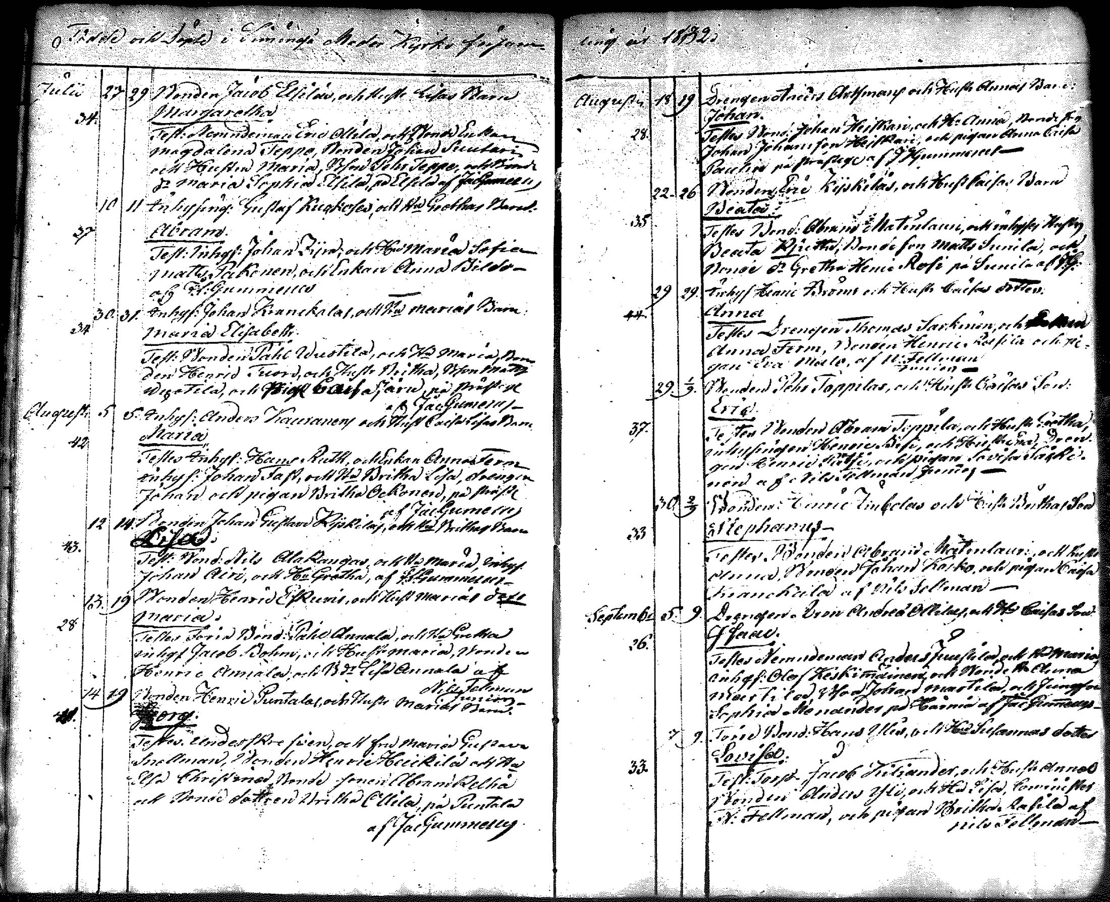 [ kuvat/121.jpg ]