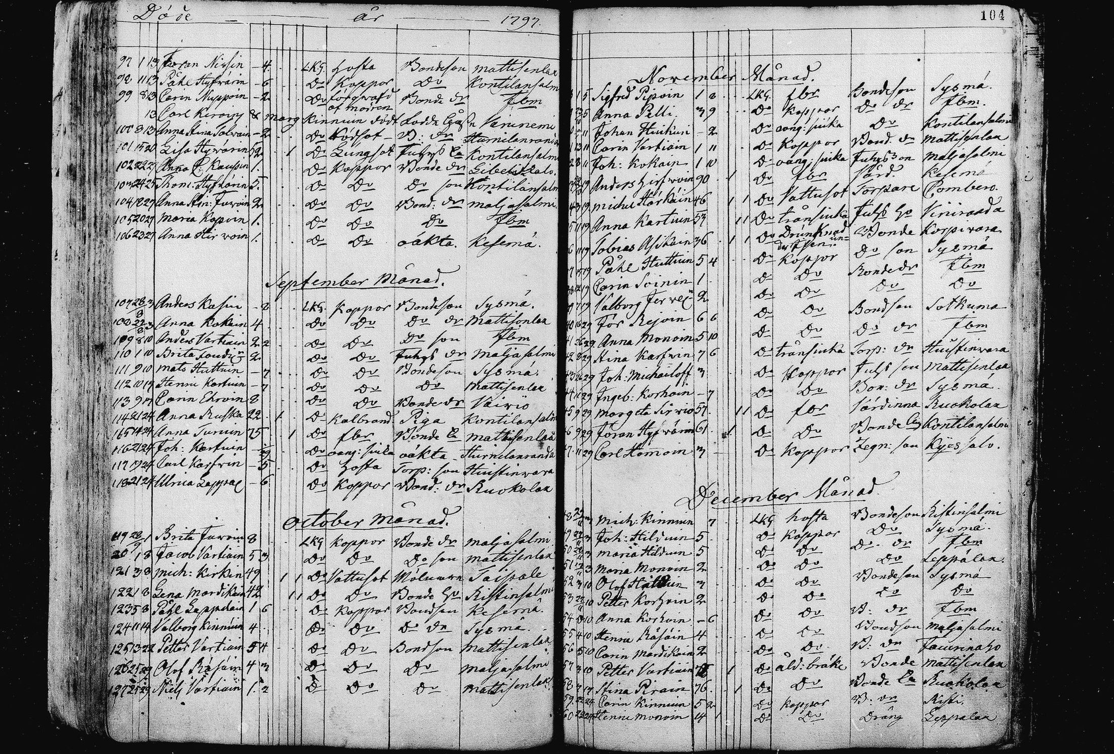[ kuvat/104.jpg ]