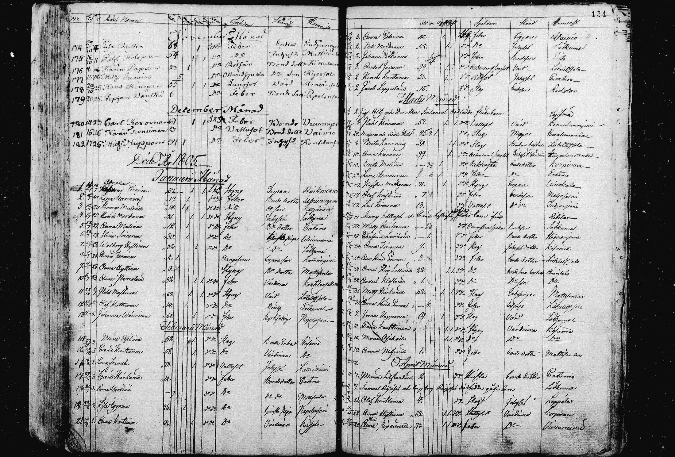 [ kuvat/124.jpg ]
