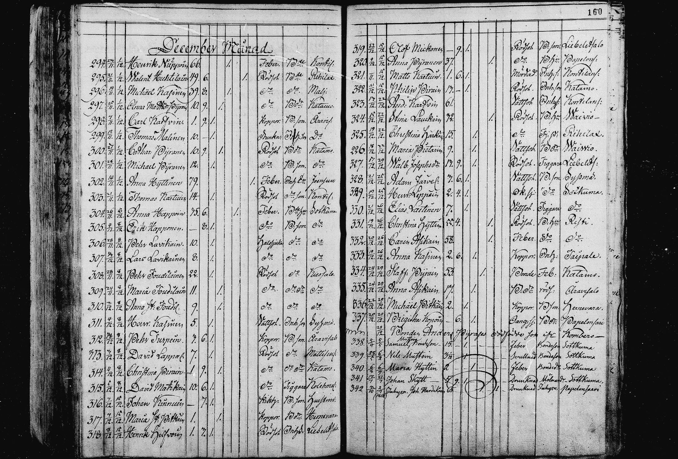 [ kuvat/160.jpg ]
