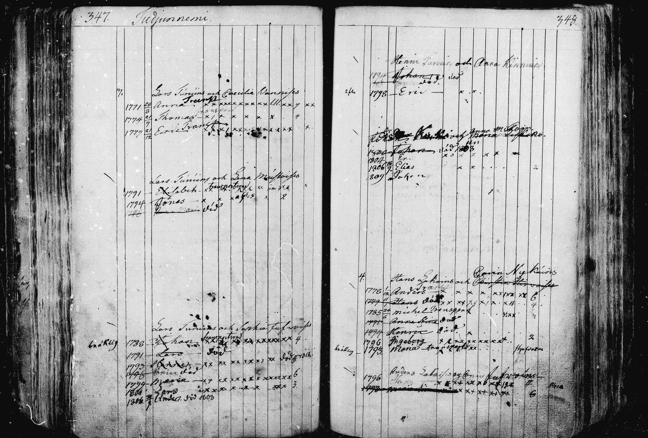 [ kuvat/177.jpg ]