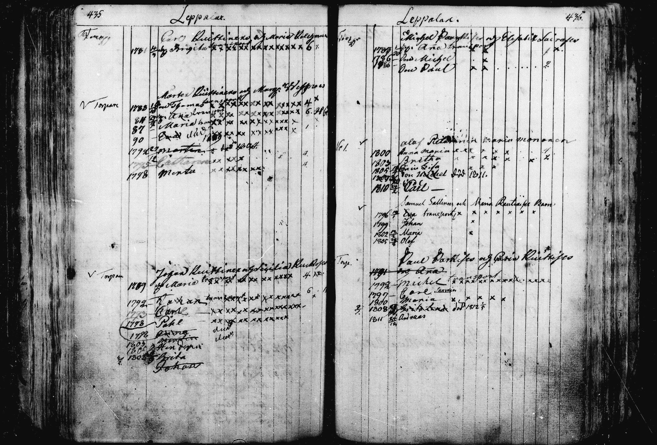 [ kuvat/221.jpg ]