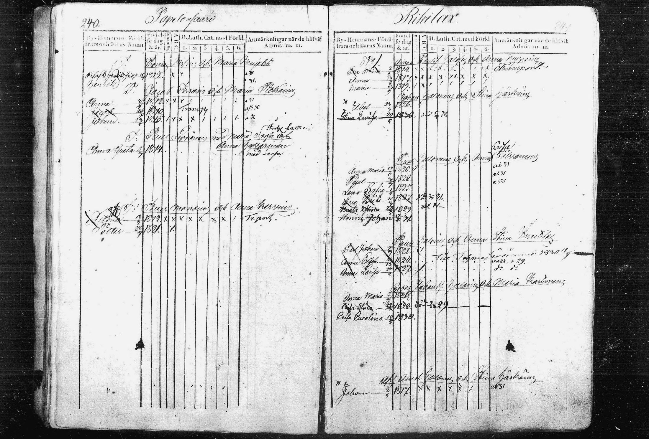 [ kuvat/122.jpg ]