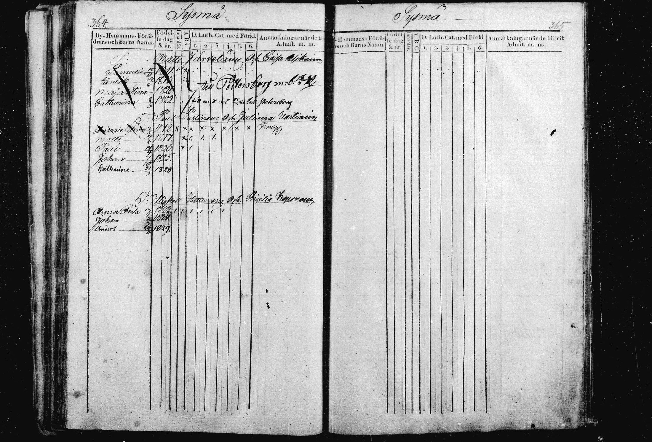 [ kuvat/184.jpg ]