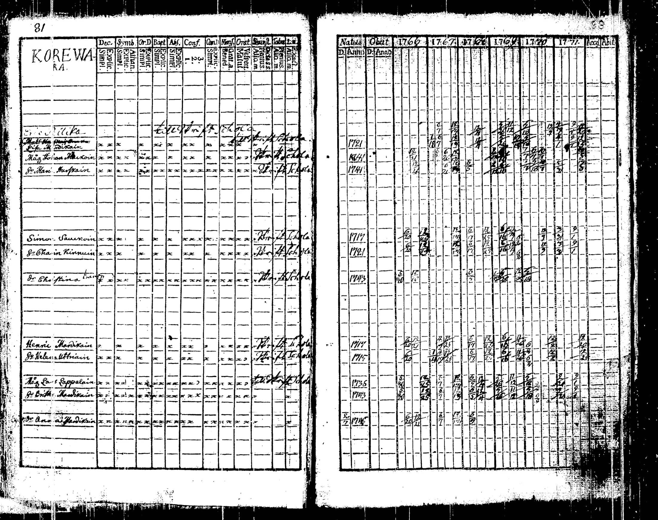 [ kuvat/85.jpg ]