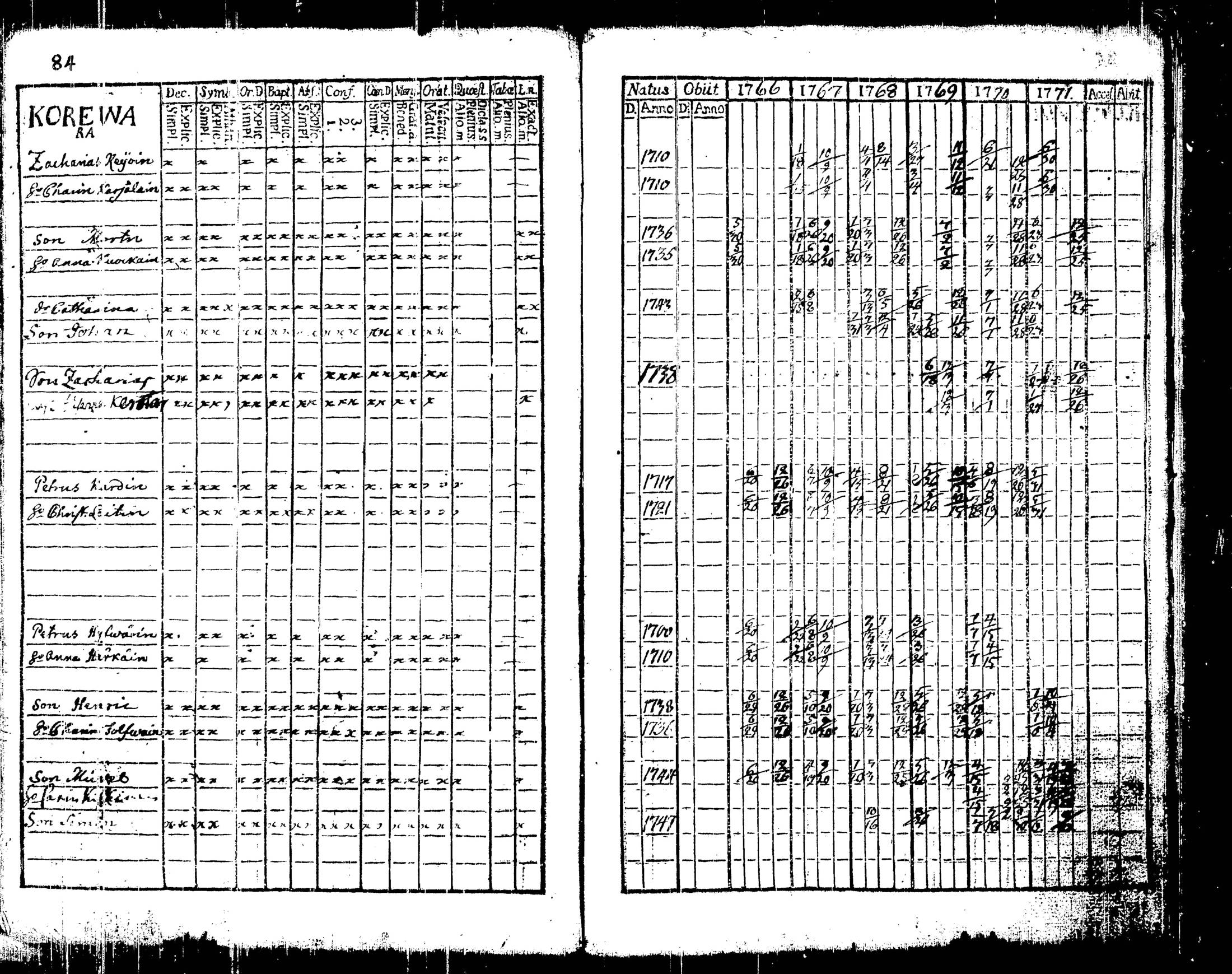 [ kuvat/88.jpg ]