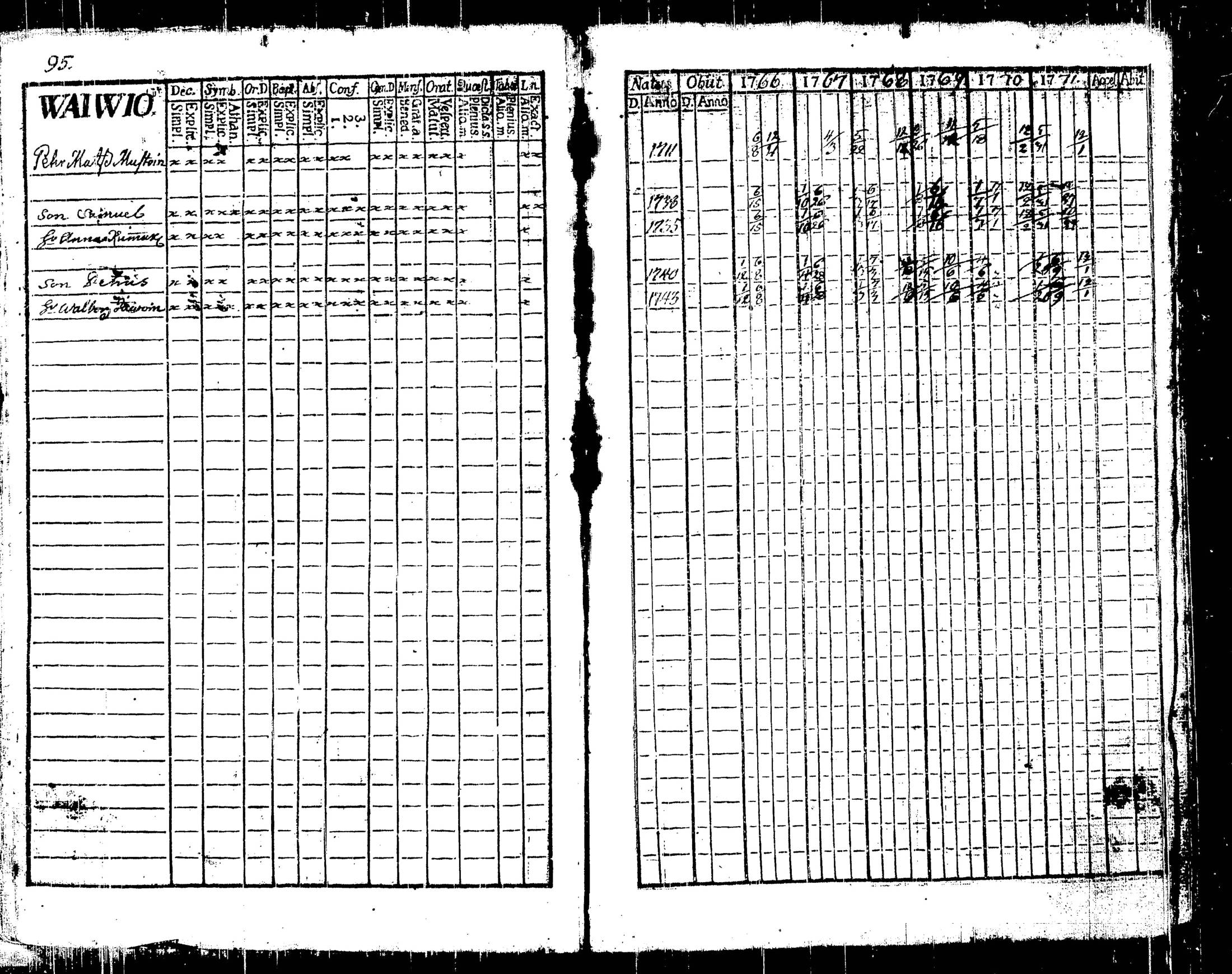 [ kuvat/99.jpg ]