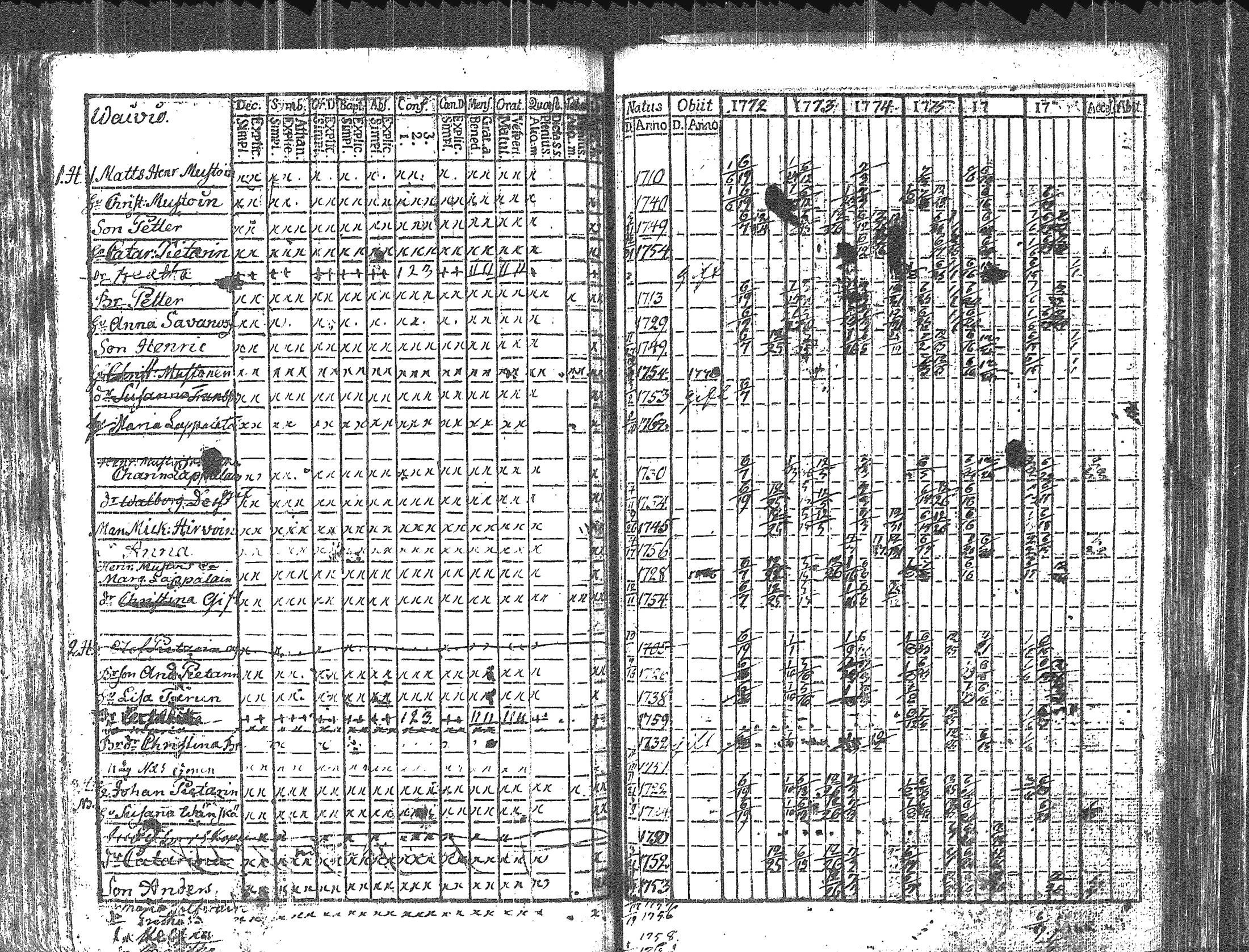[ kuvat/118.jpg ]
