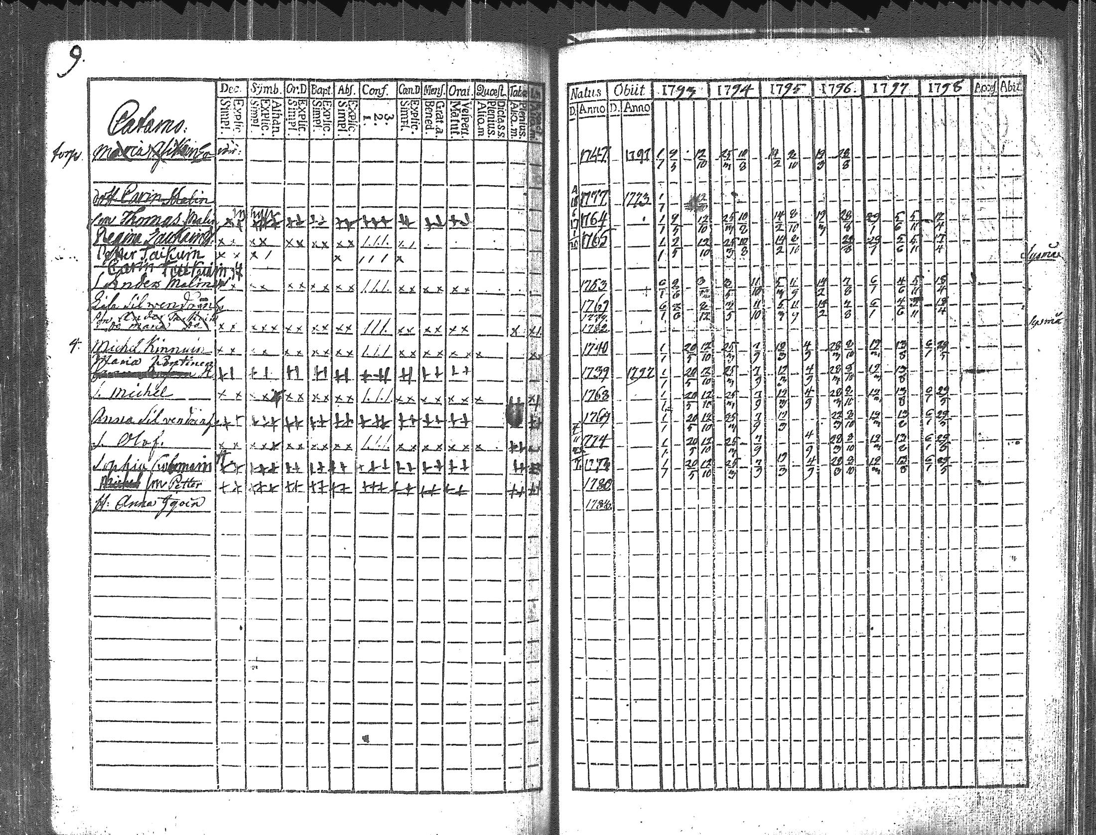 [ kuvat/195.jpg ]