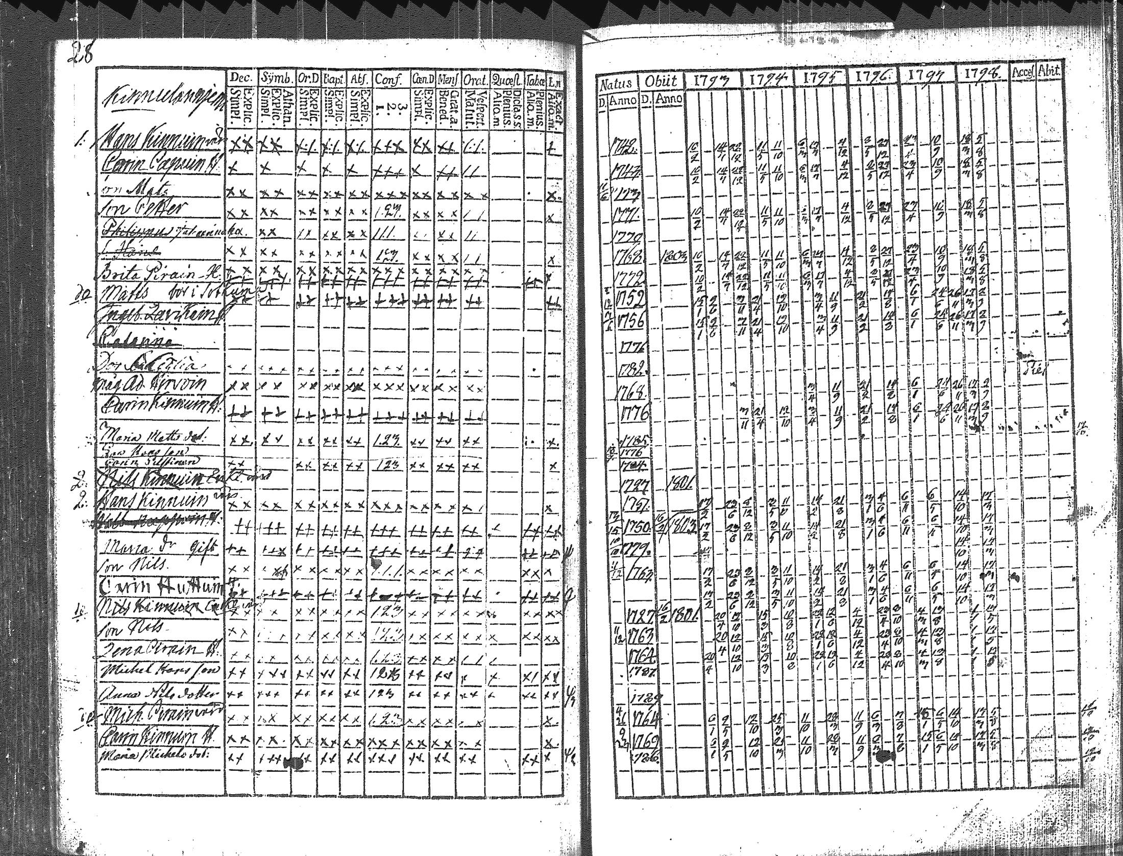 [ kuvat/215.jpg ]
