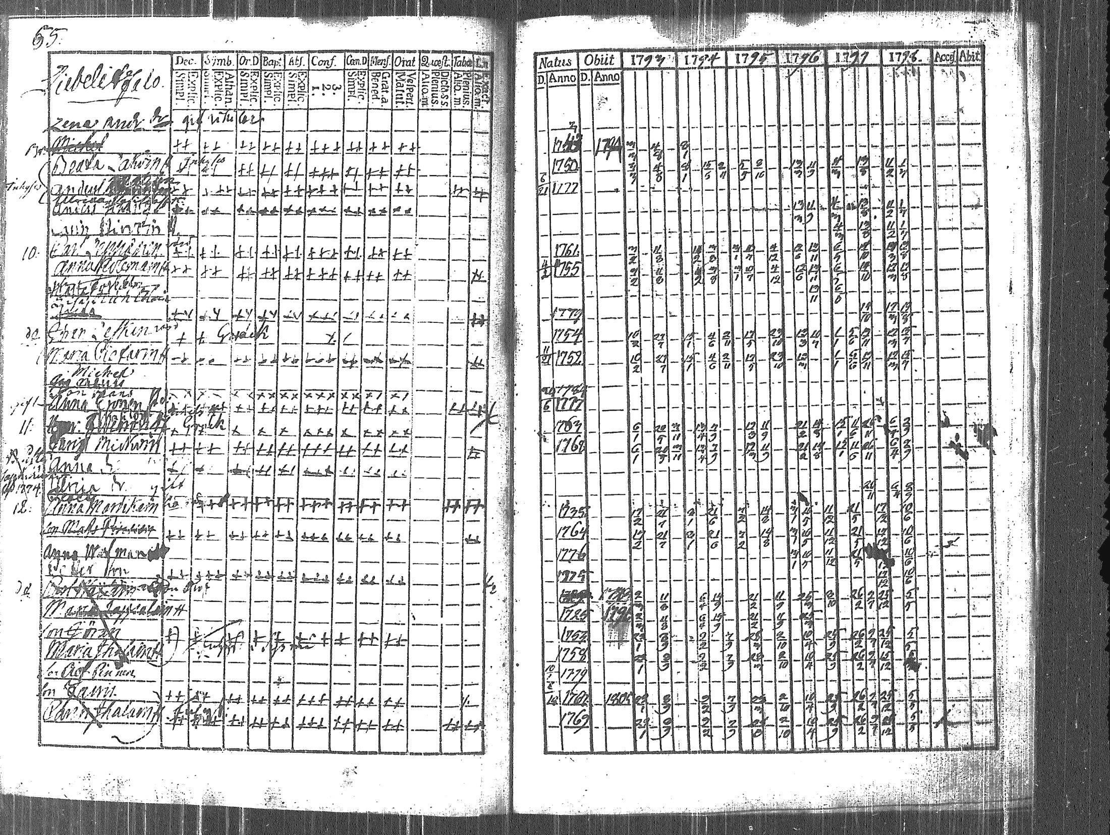 [ kuvat/242.jpg ]