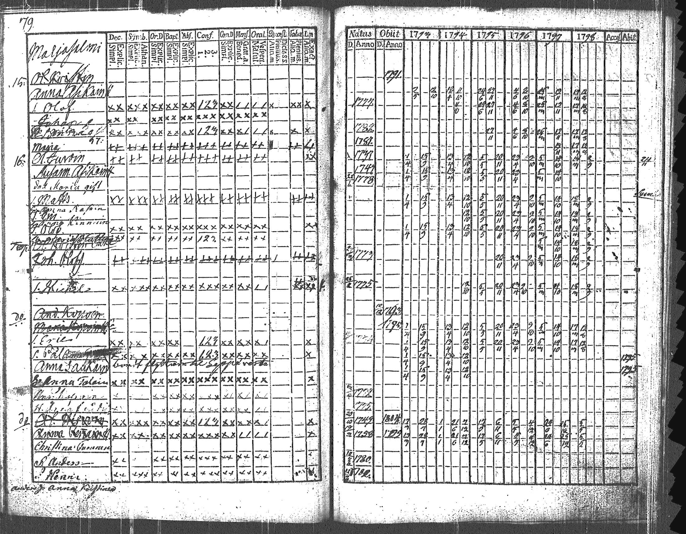 [ kuvat/266.jpg ]