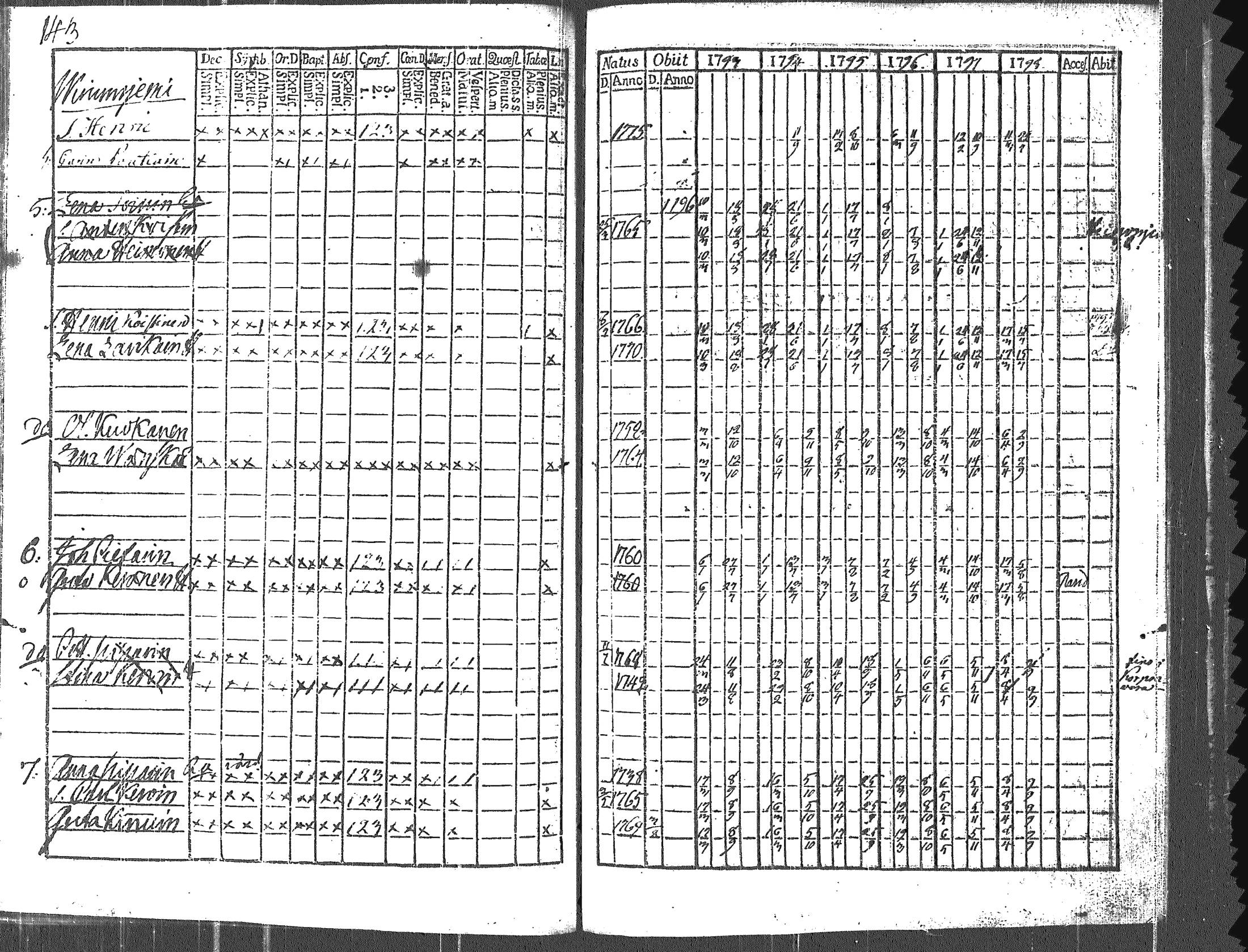 [ kuvat/331.jpg ]