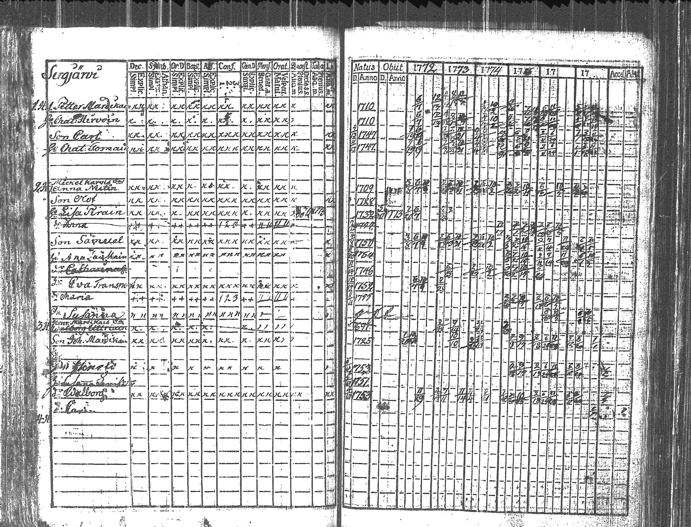 [ kuvat/89.jpg ]