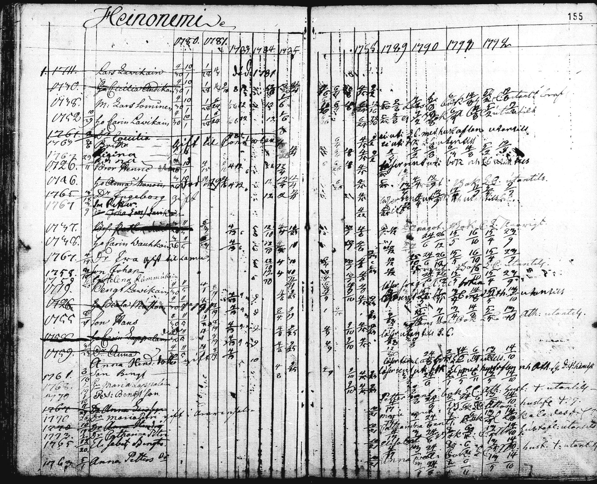 [ kuvat/156.jpg ]