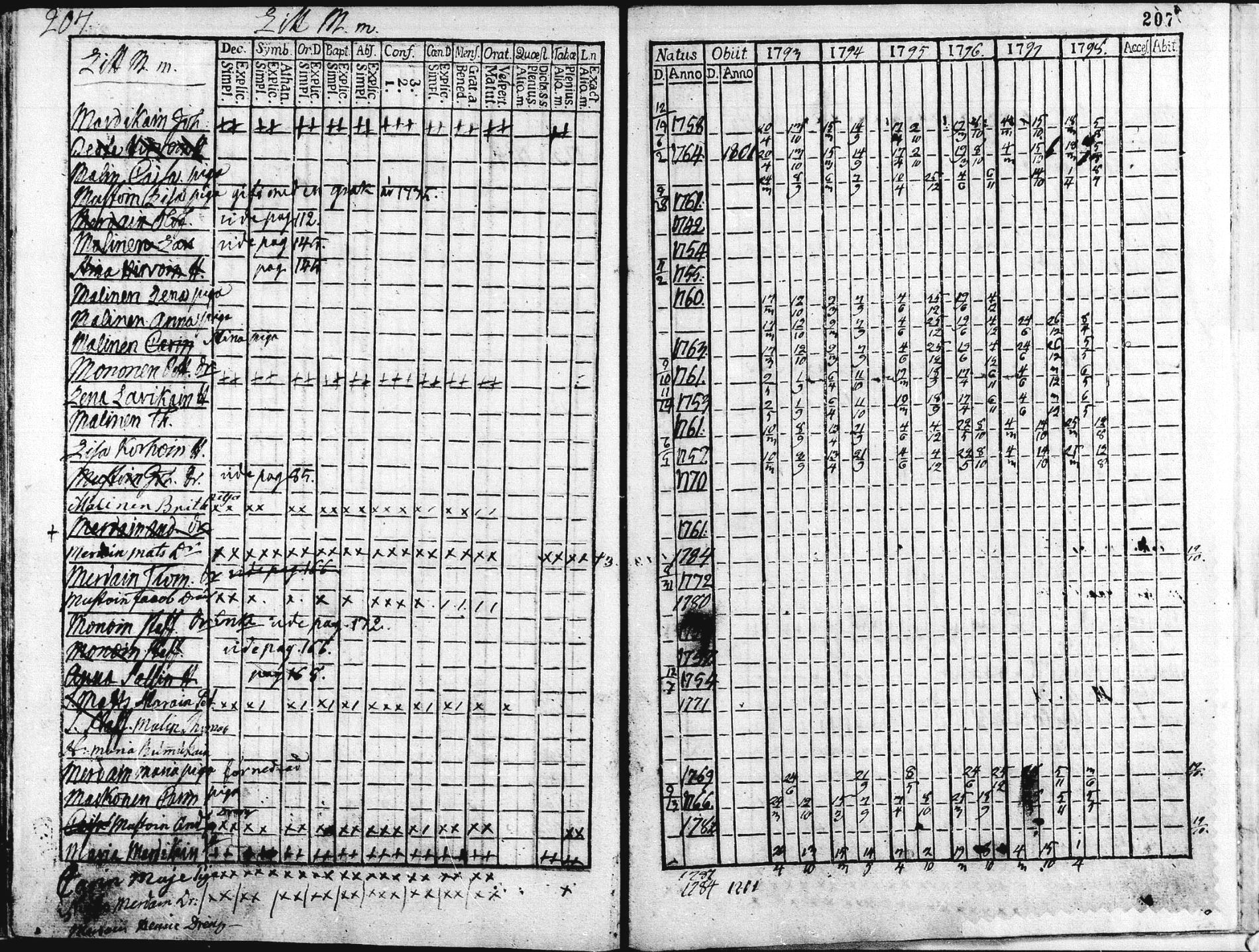 [ kuvat/210.jpg ]