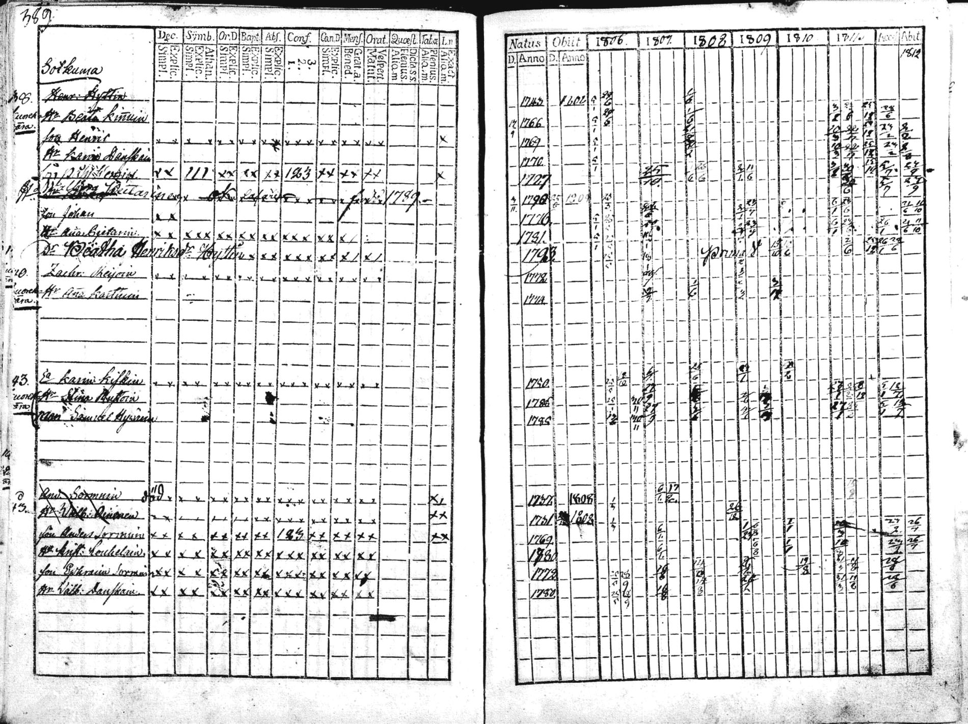 [ kuvat/156.jpg ]