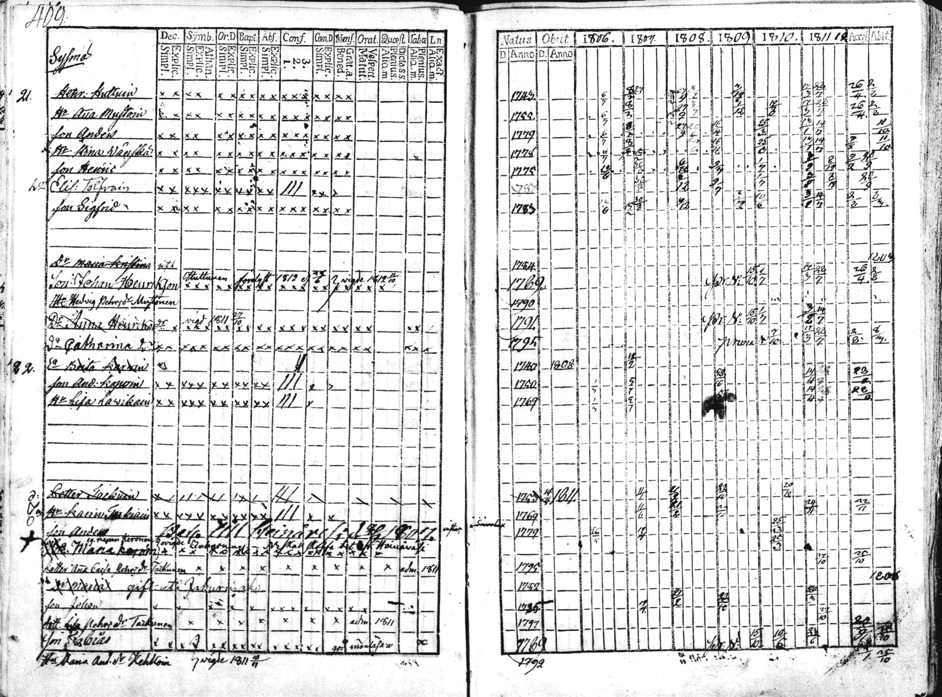 [ kuvat/176.jpg ]