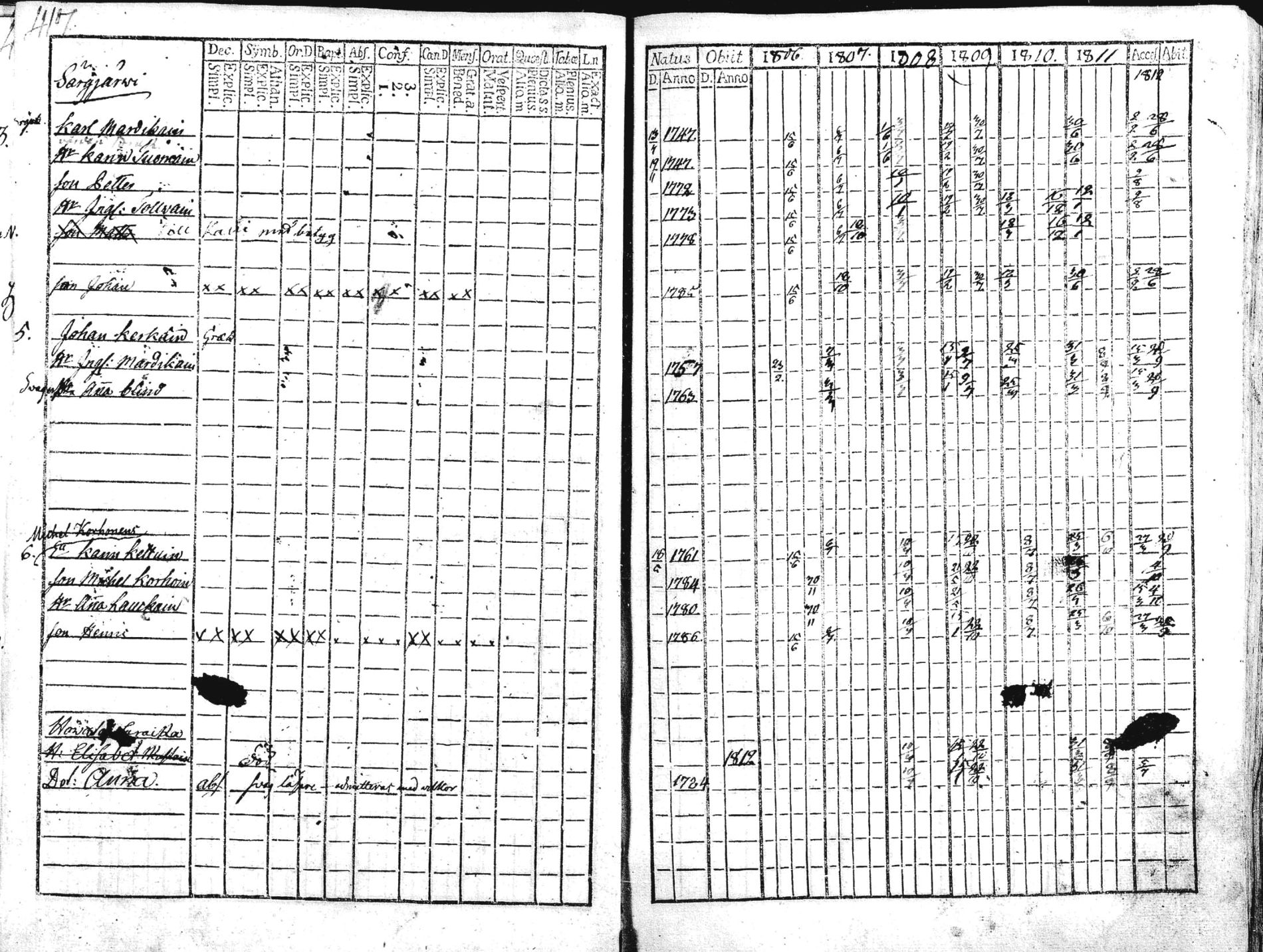[ kuvat/184.jpg ]