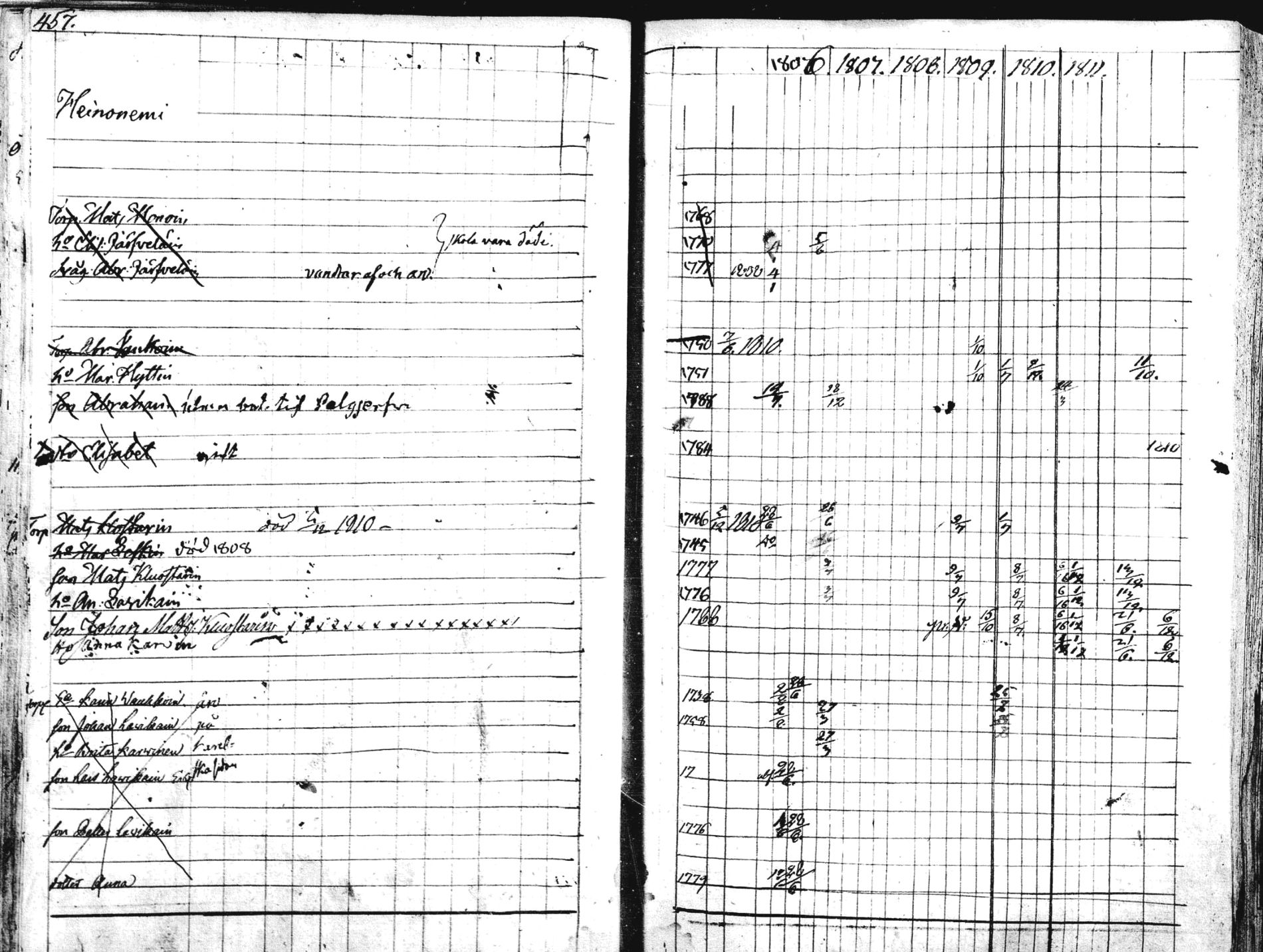 [ kuvat/224.jpg ]