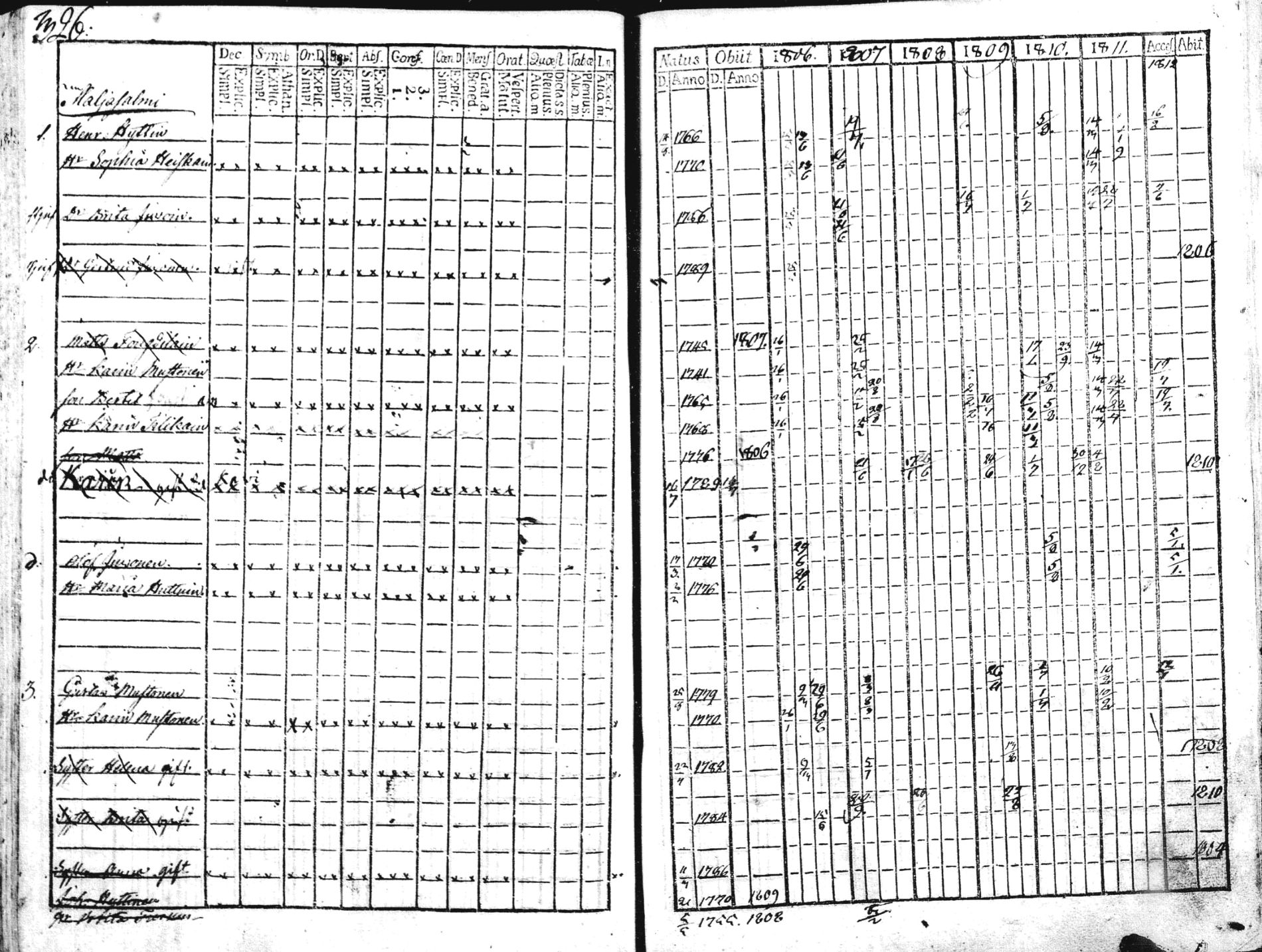 [ kuvat/92.jpg ]