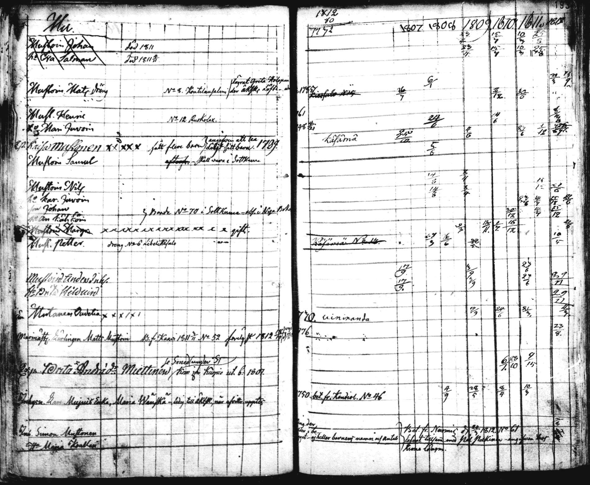 [ kuvat/192.jpg ]