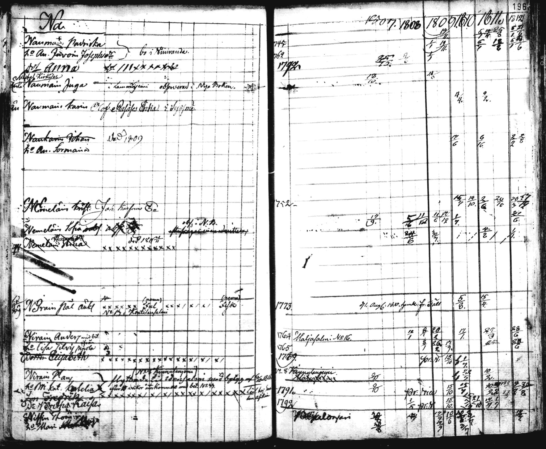 [ kuvat/195.jpg ]