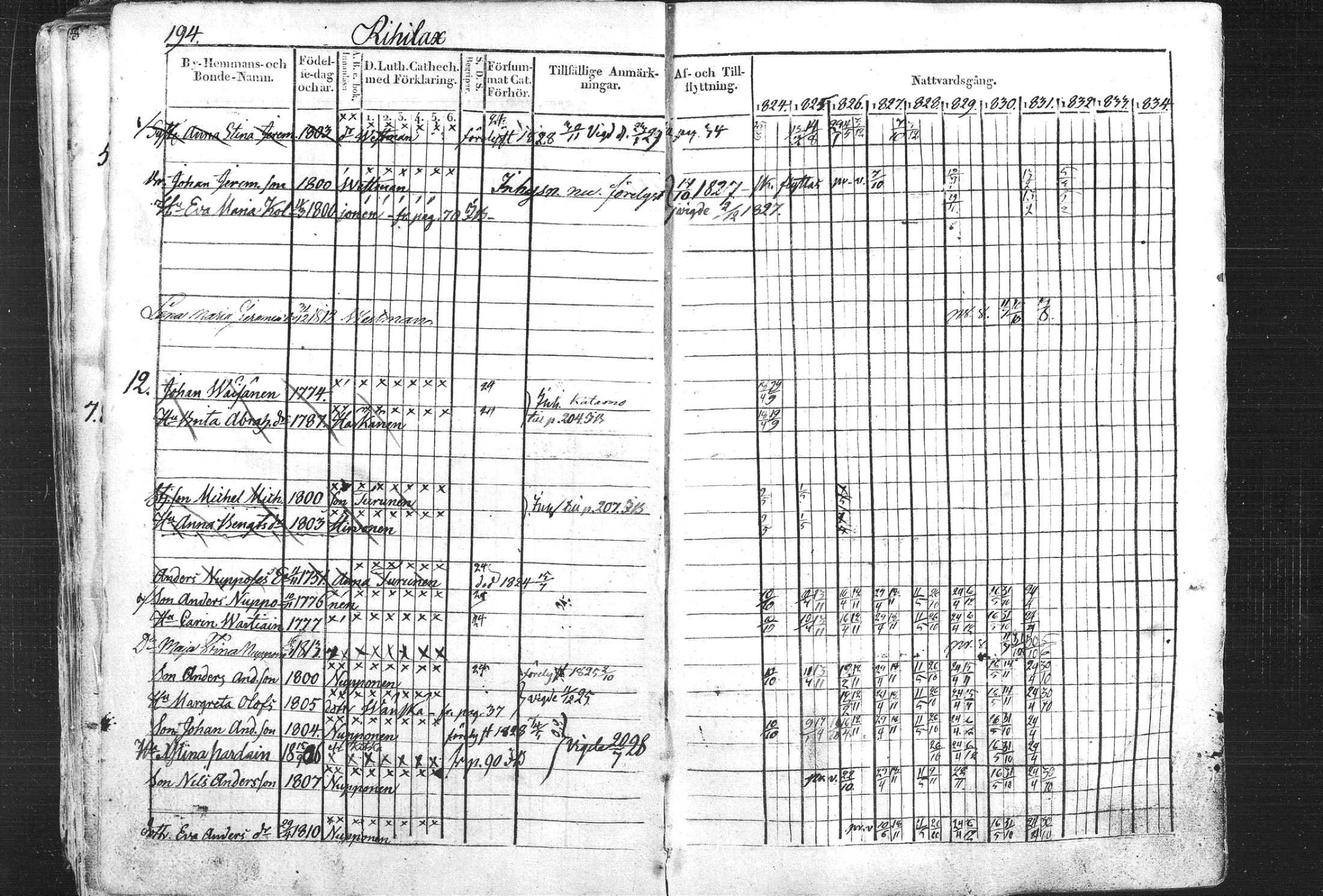 [ kuvat/195.jpg ]