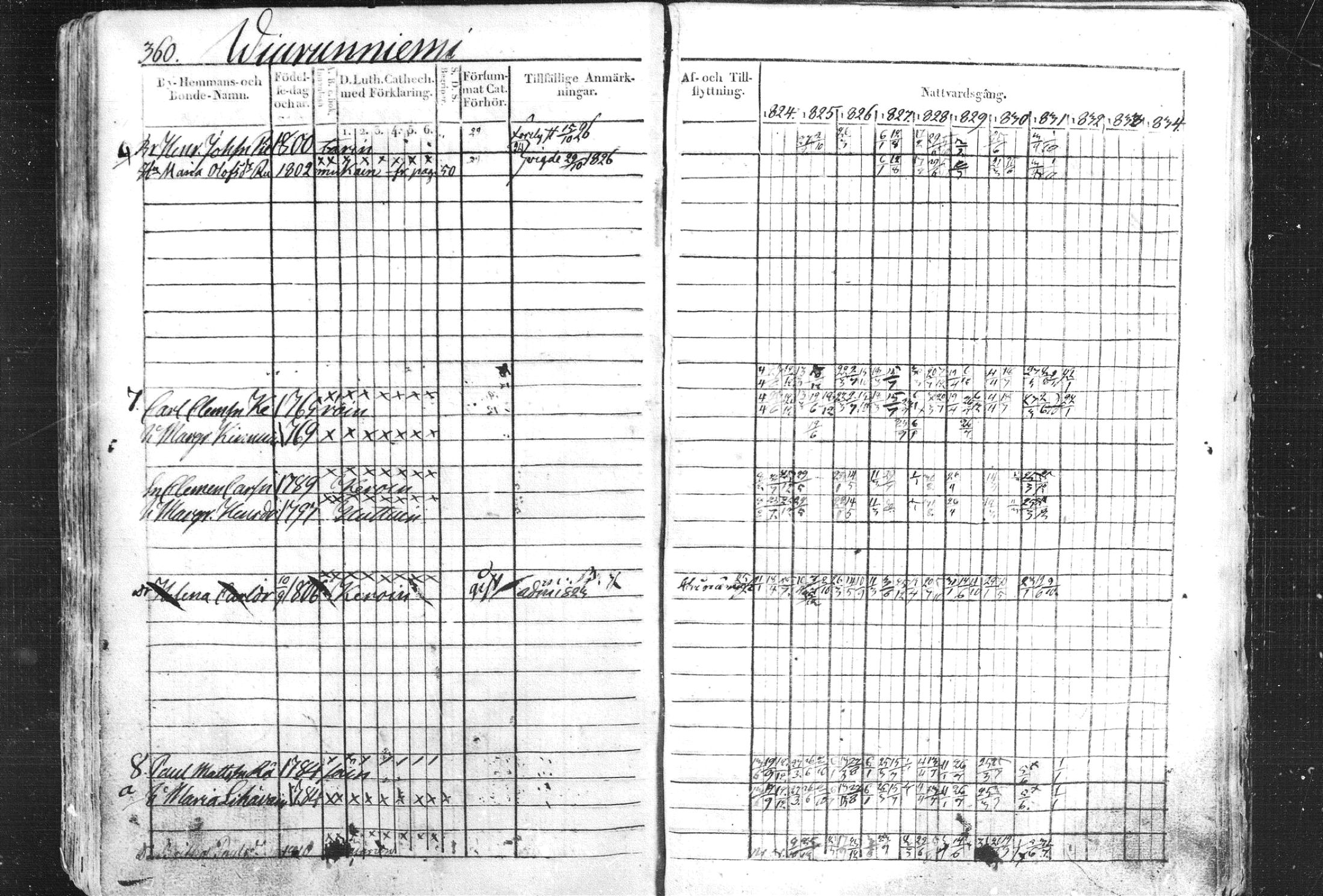 [ kuvat/361.jpg ]