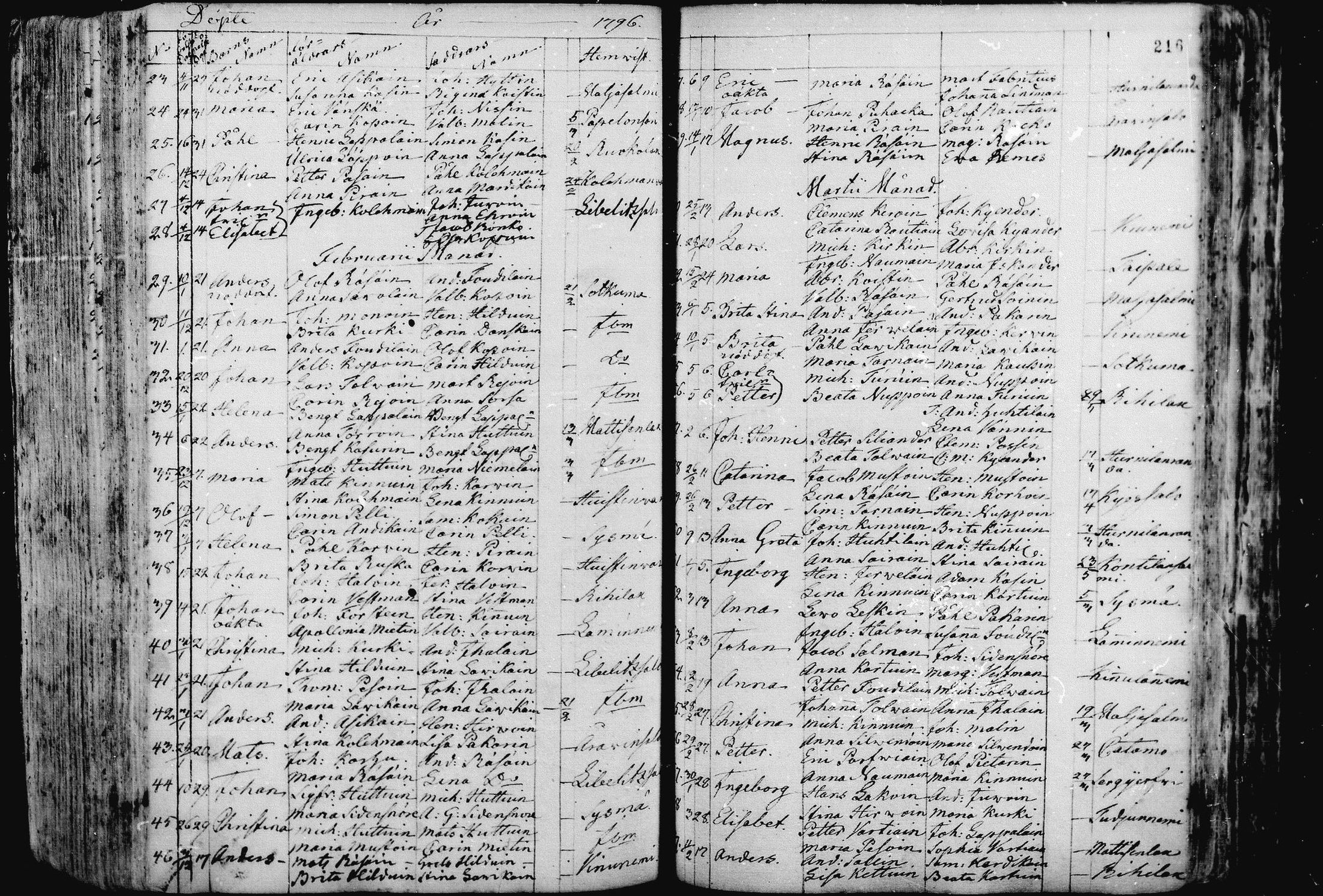 [ kuvat/216.jpg ]