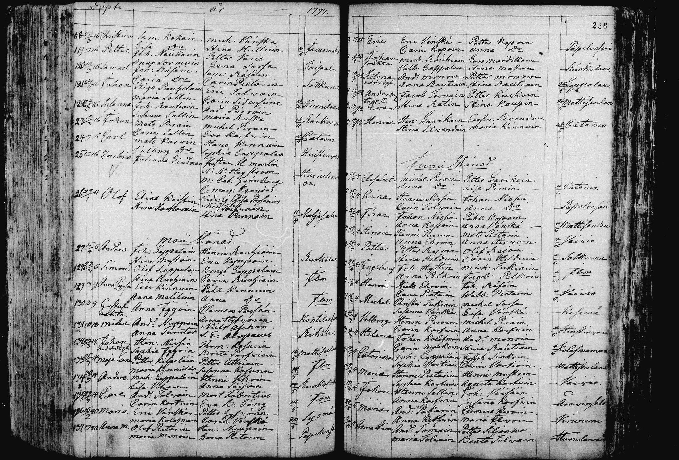 [ kuvat/226.jpg ]
